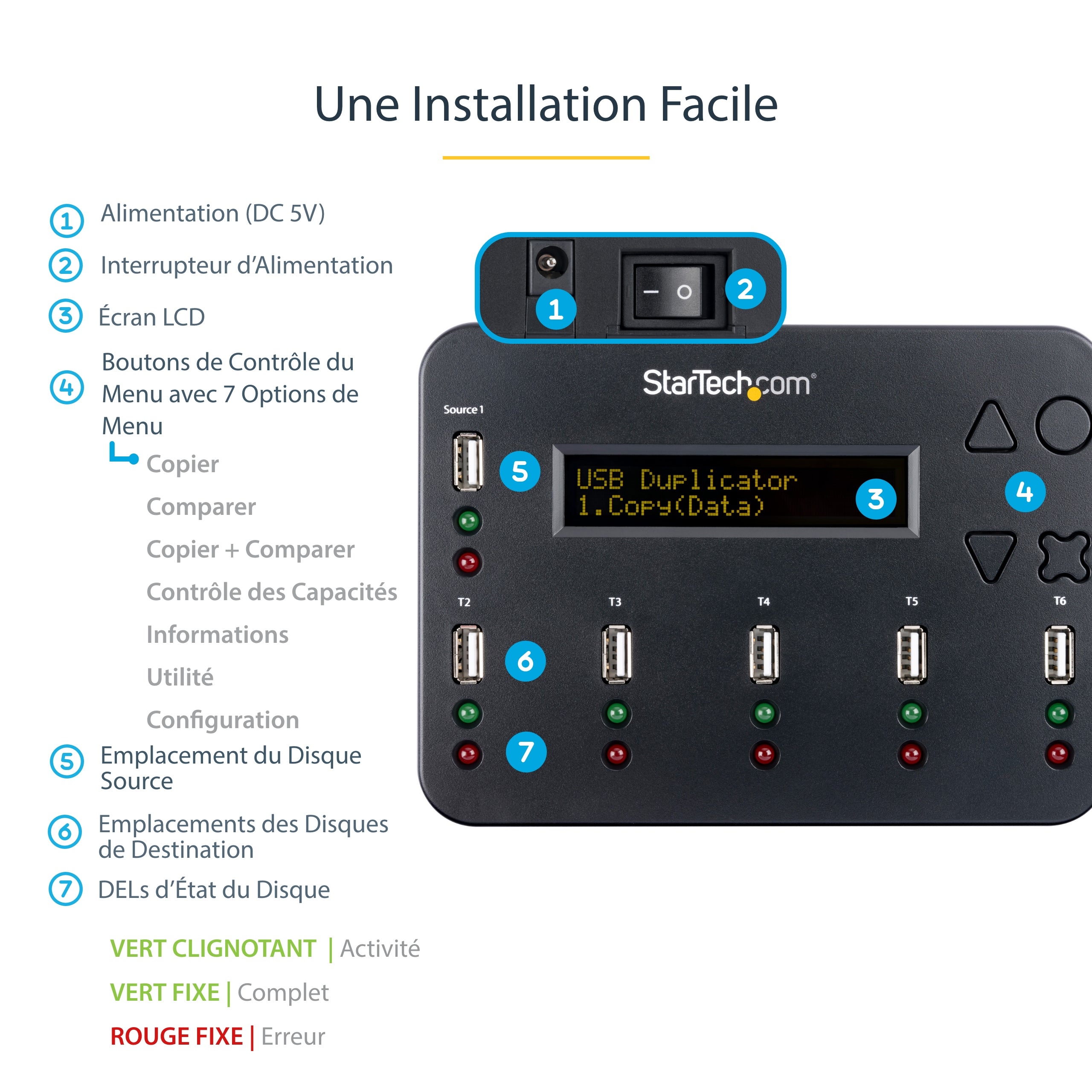 StarTech.com Duplicateur et Effaceur Autonome de 1 à 5 clés USB, Copieur de Plusieurs Clés USB, Copie Système et Fichier et Secteur par Secteur, 1,5 Go/min, Effacement en 3 Passes, Affichage LCD