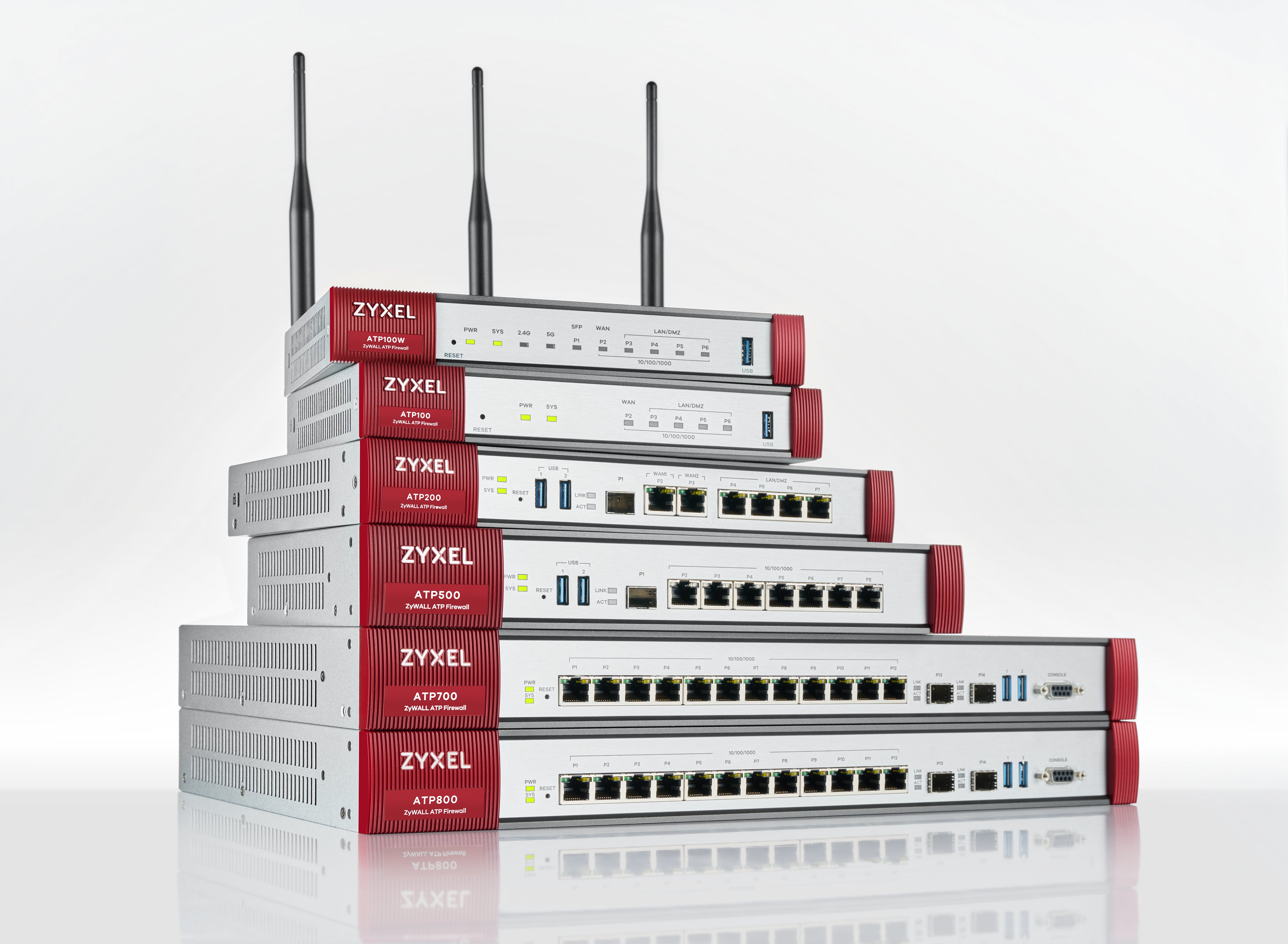 Zyxel ATP100 pare-feux (matériel) 1 Gbit/s