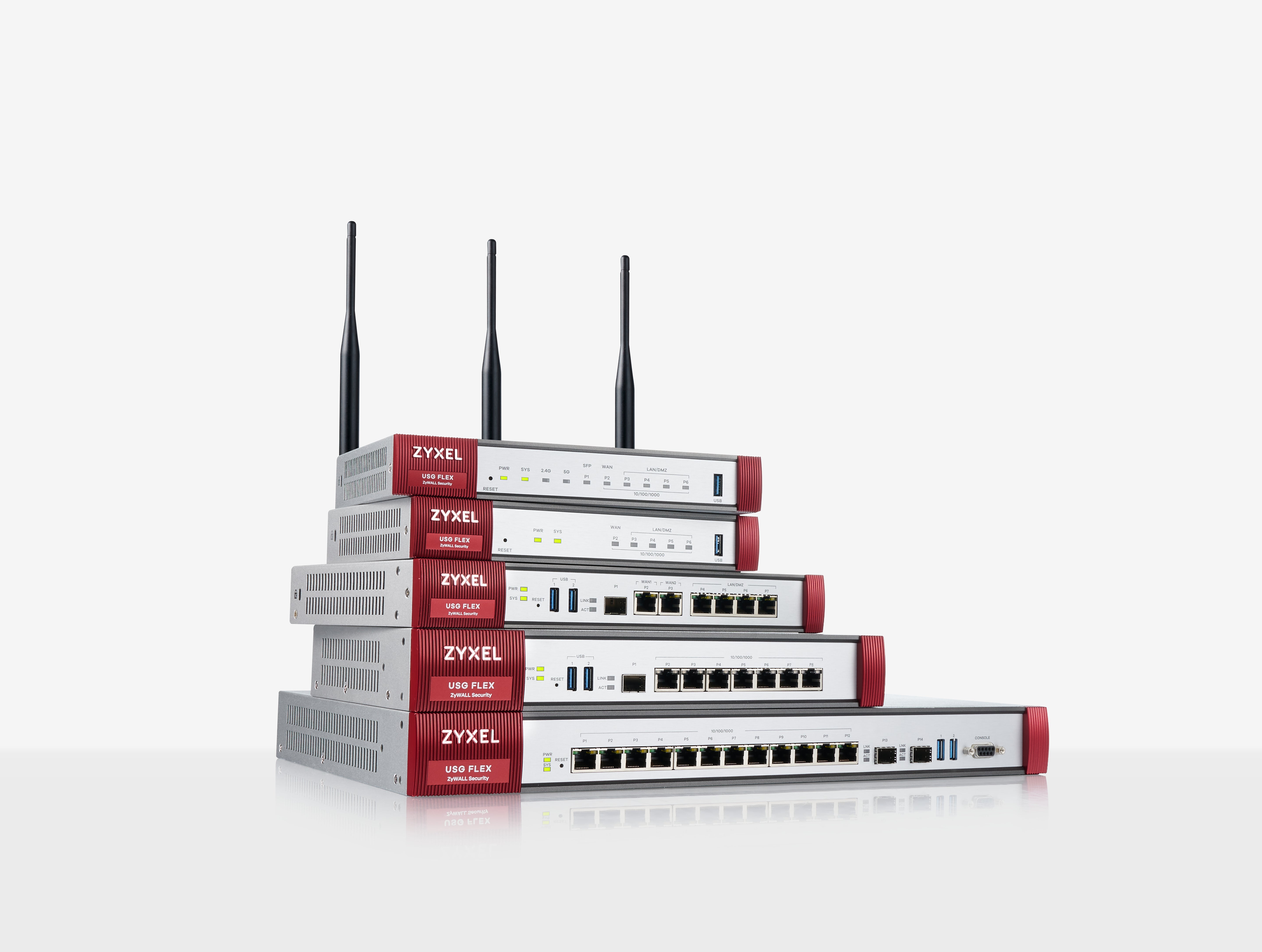 Zyxel USG Flex 100 pare-feux (matériel) 0,9 Gbit/s