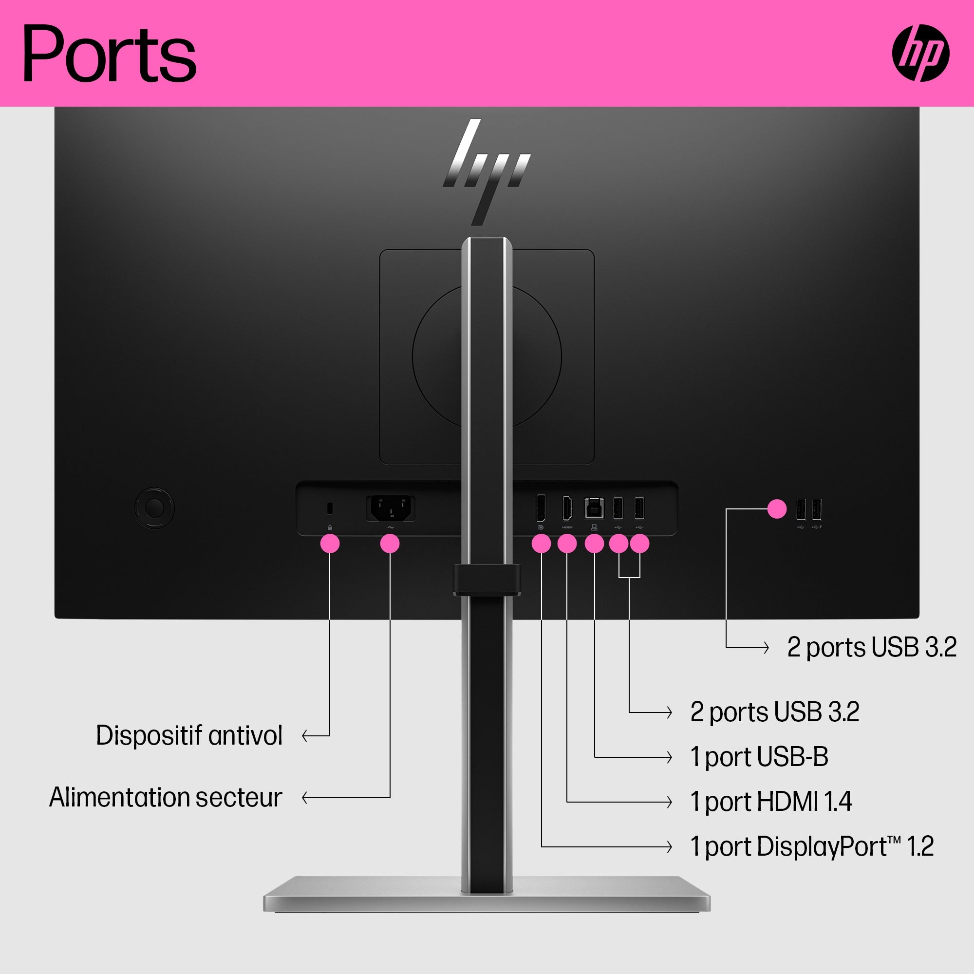 HP Écran tactile FHD E24t G5