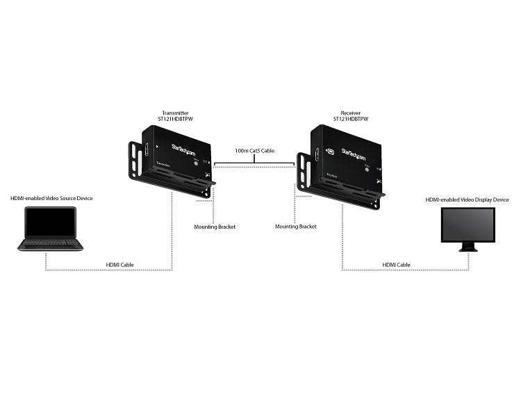 StarTech.com Extendeur HDBaseT HDMI sur Cat5e ou Cat6 jusqu'à 100 m - 4K