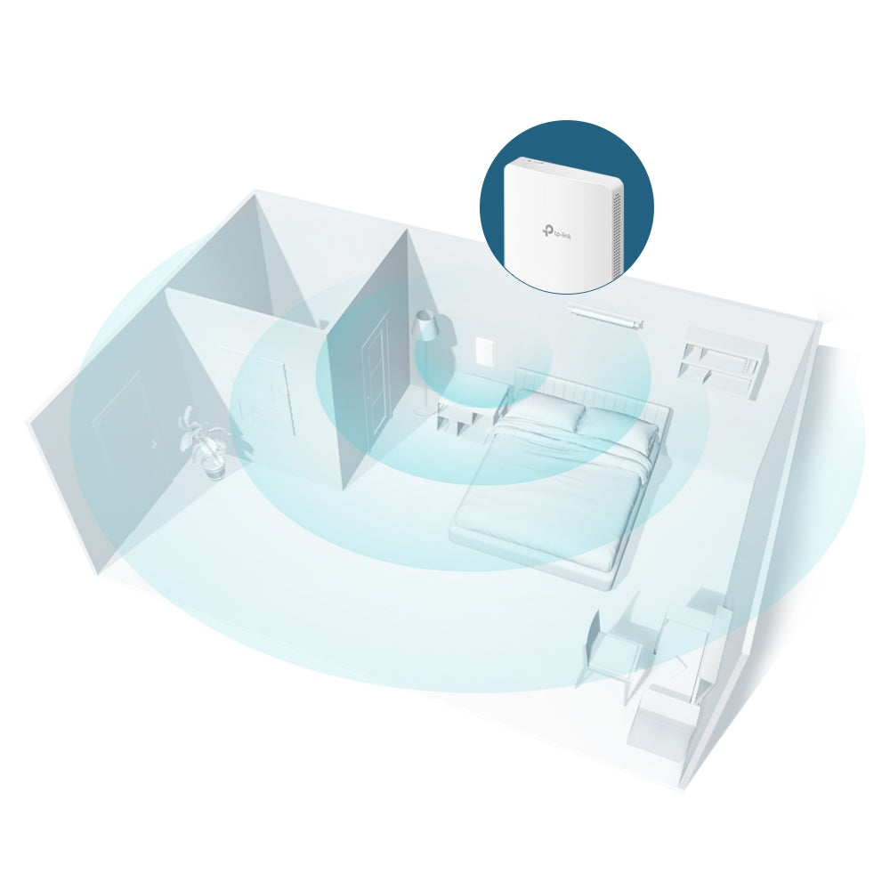 TP-Link Omada EAP235-Wall 1167 Mbit/s Blanc Connexion Ethernet, supportant l'alimentation via ce port (PoE)