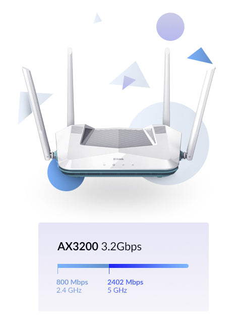 D-Link R32 routeur sans fil Gigabit Ethernet Bi-bande (2,4 GHz / 5 GHz) Blanc