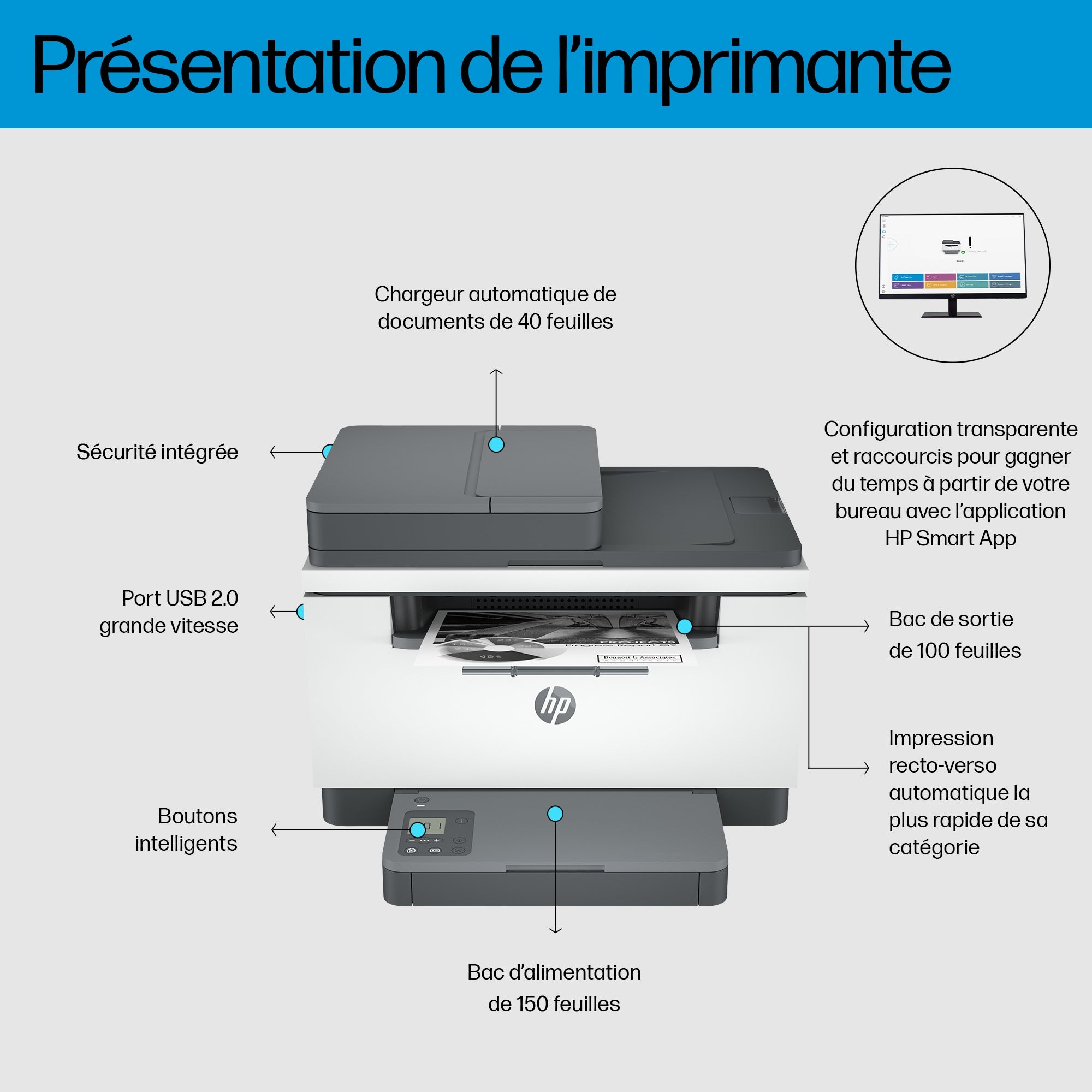 HP LaserJet Imprimante multifonction M234sdn