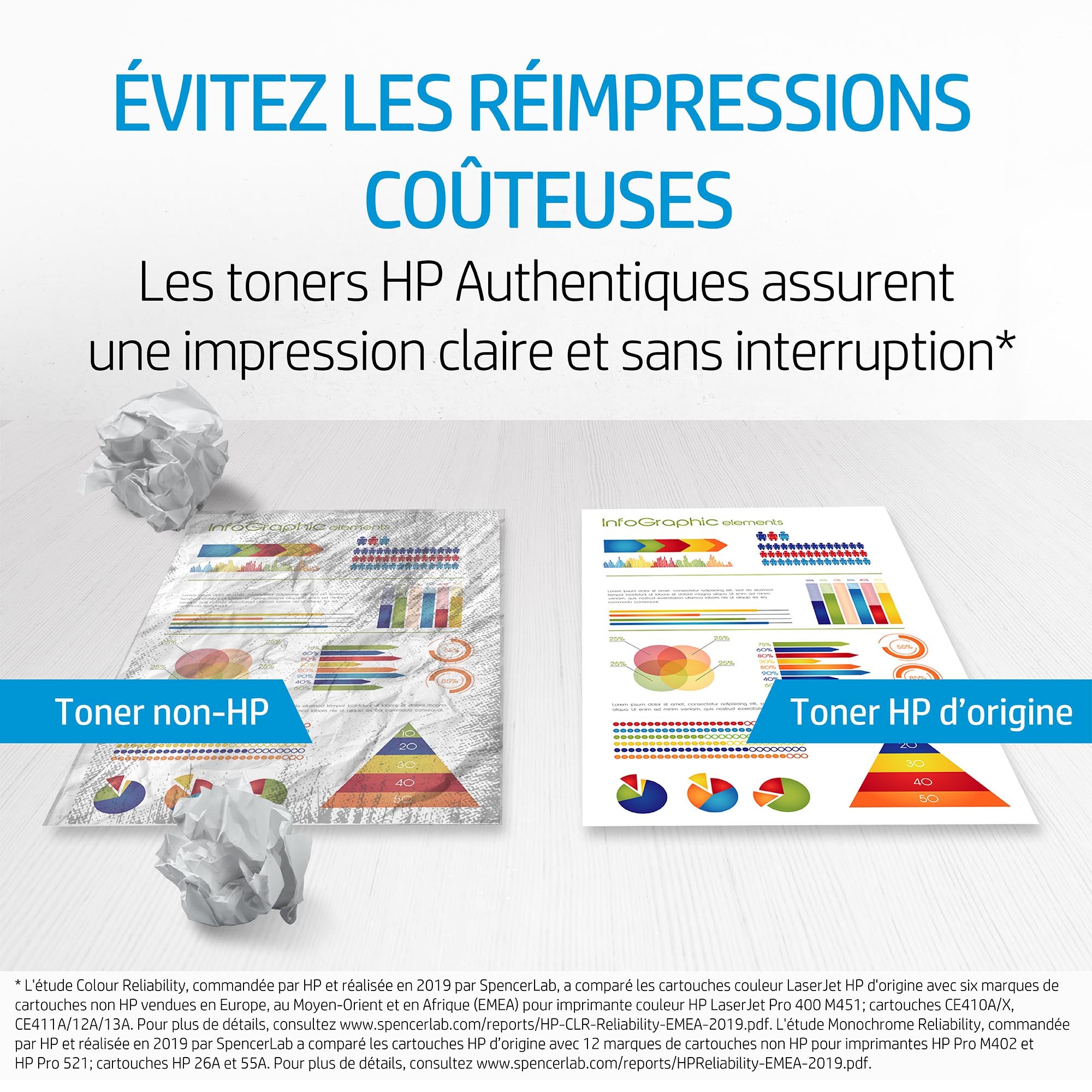 HP 312X pack de 2 toners LaserJet Noirs grande capacité authentiques