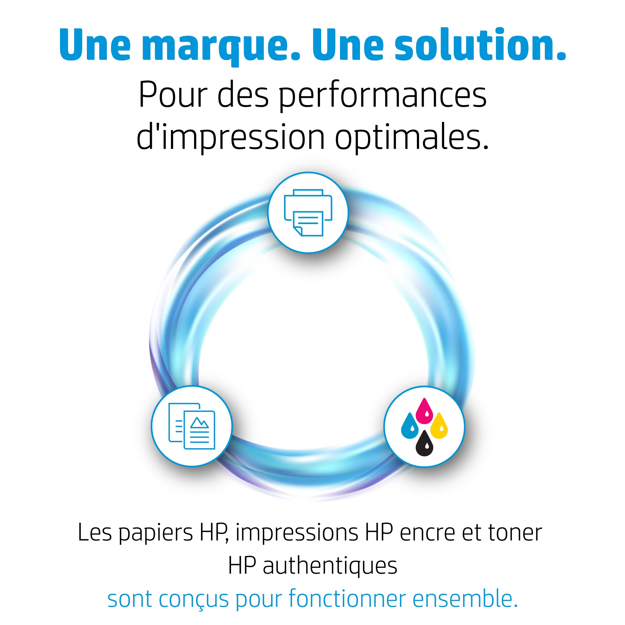 HP 312X pack de 2 toners LaserJet Noirs grande capacité authentiques