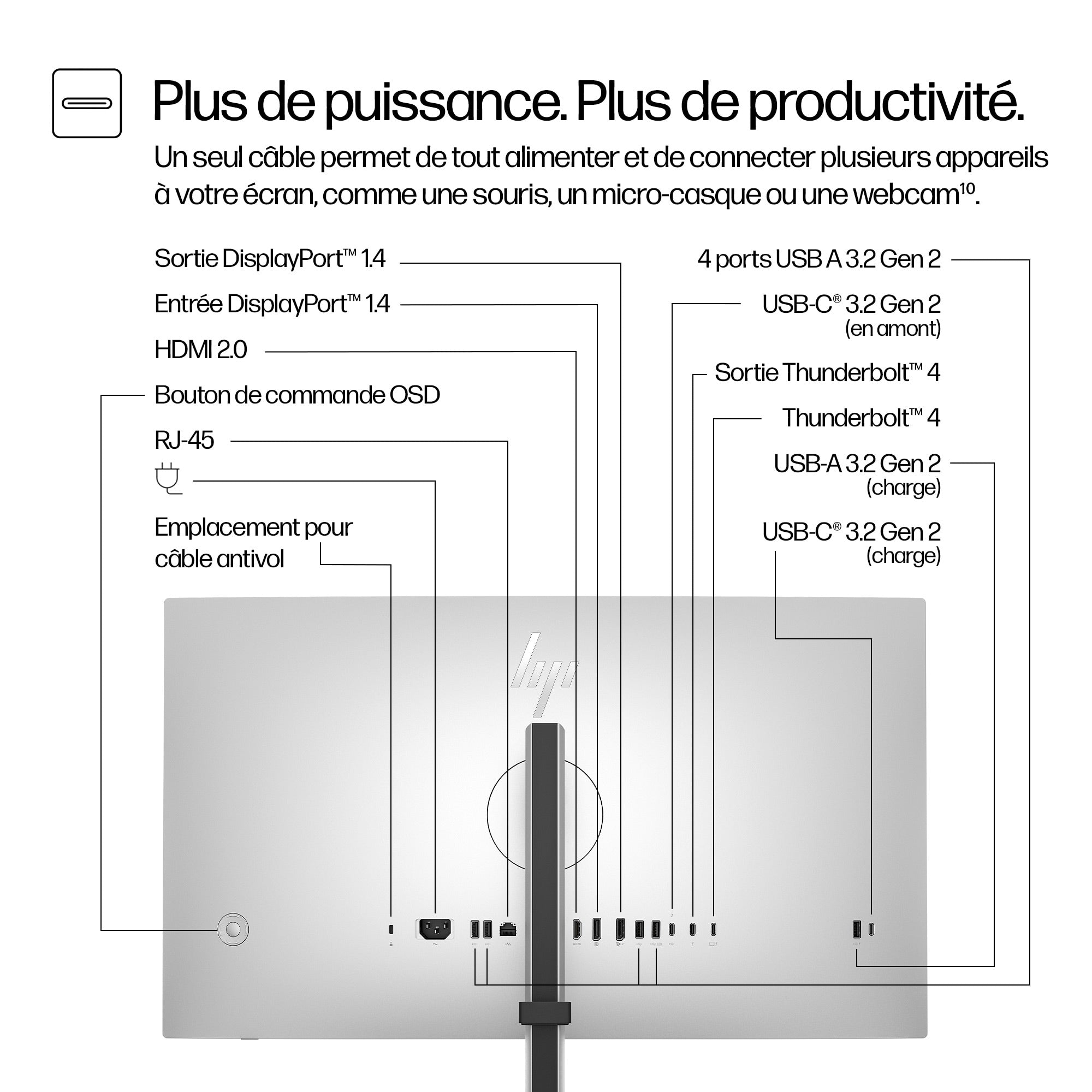 HP Écran 4K Thunderbolt 4 Series 7 Pro 27 pouces - 727pk