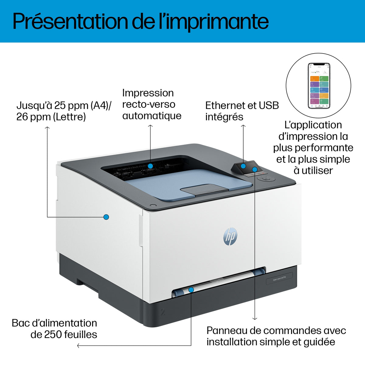 HP Color LaserJet Pro 3202dn