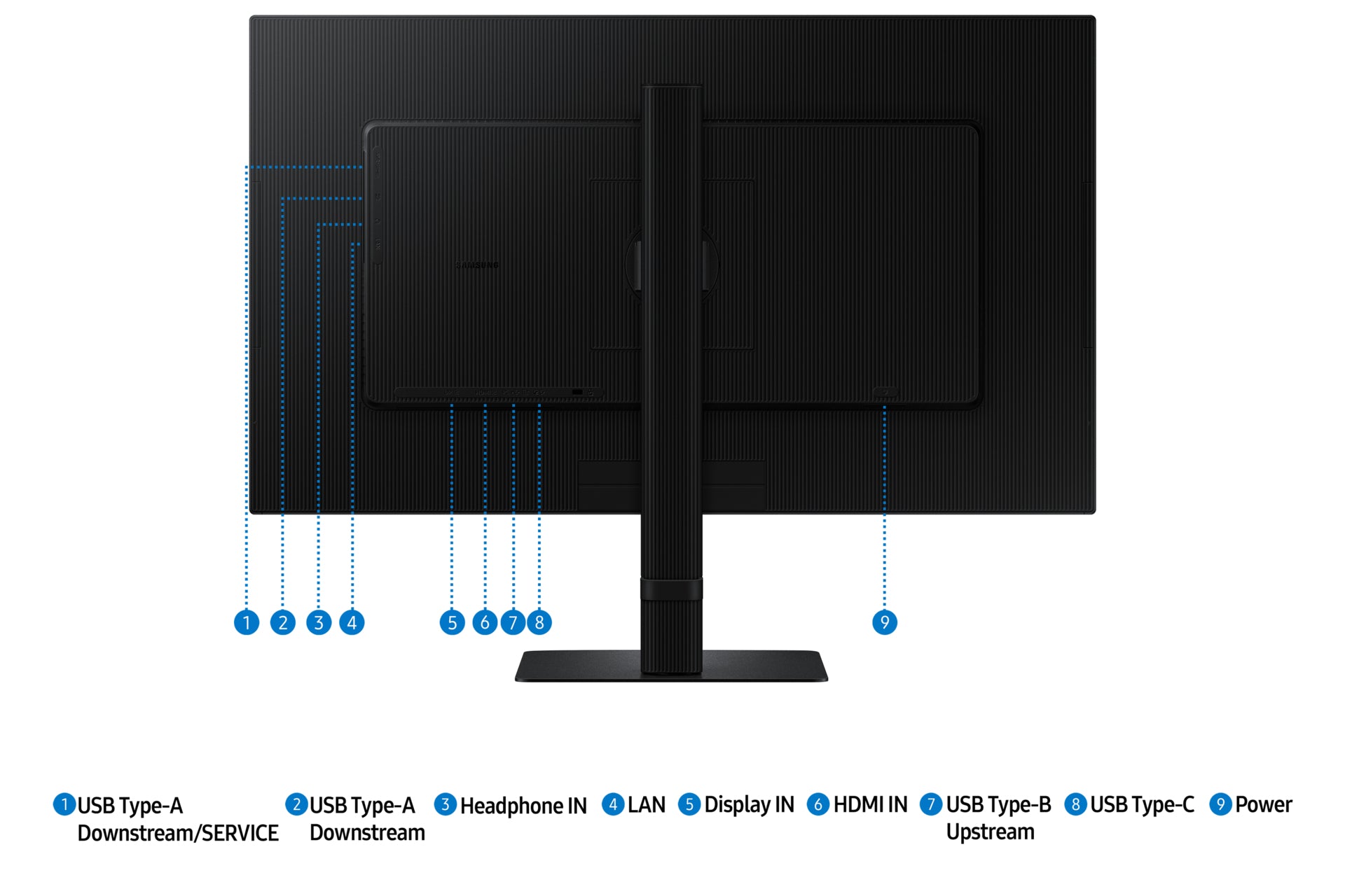 Samsung 27 Inch ViewFinity S8 S80UD UHD 60Hz High-Resolution Monitor