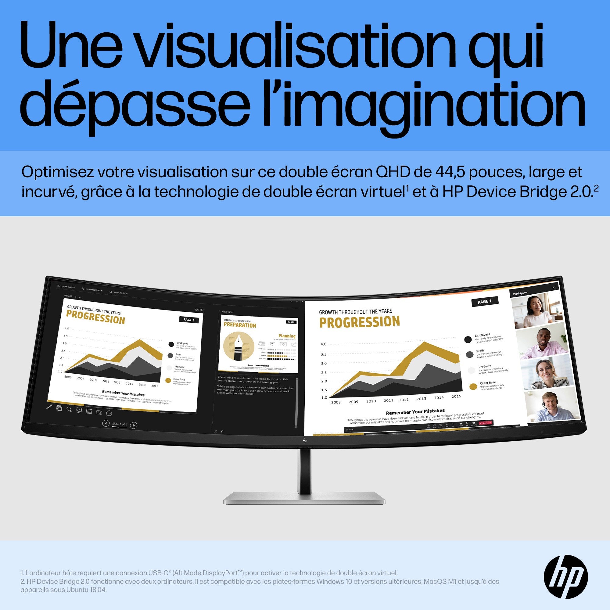 HP Écran incurvé DQHD E45c G5