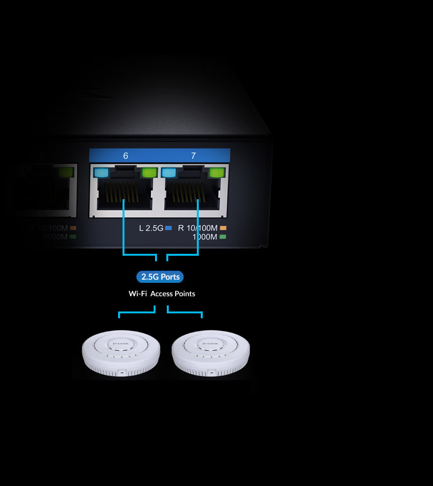 D-Link Switch non administrable 7 ports multi-Gigabit