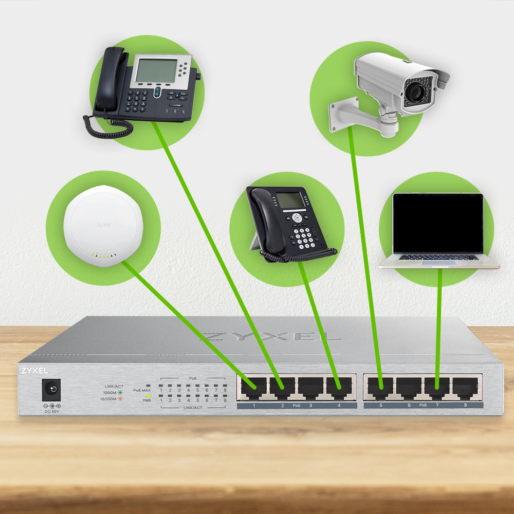 Zyxel GS1008HP Non-géré Gigabit Ethernet (10/100/1000) Connexion Ethernet, supportant l'alimentation via ce port (PoE) Gris