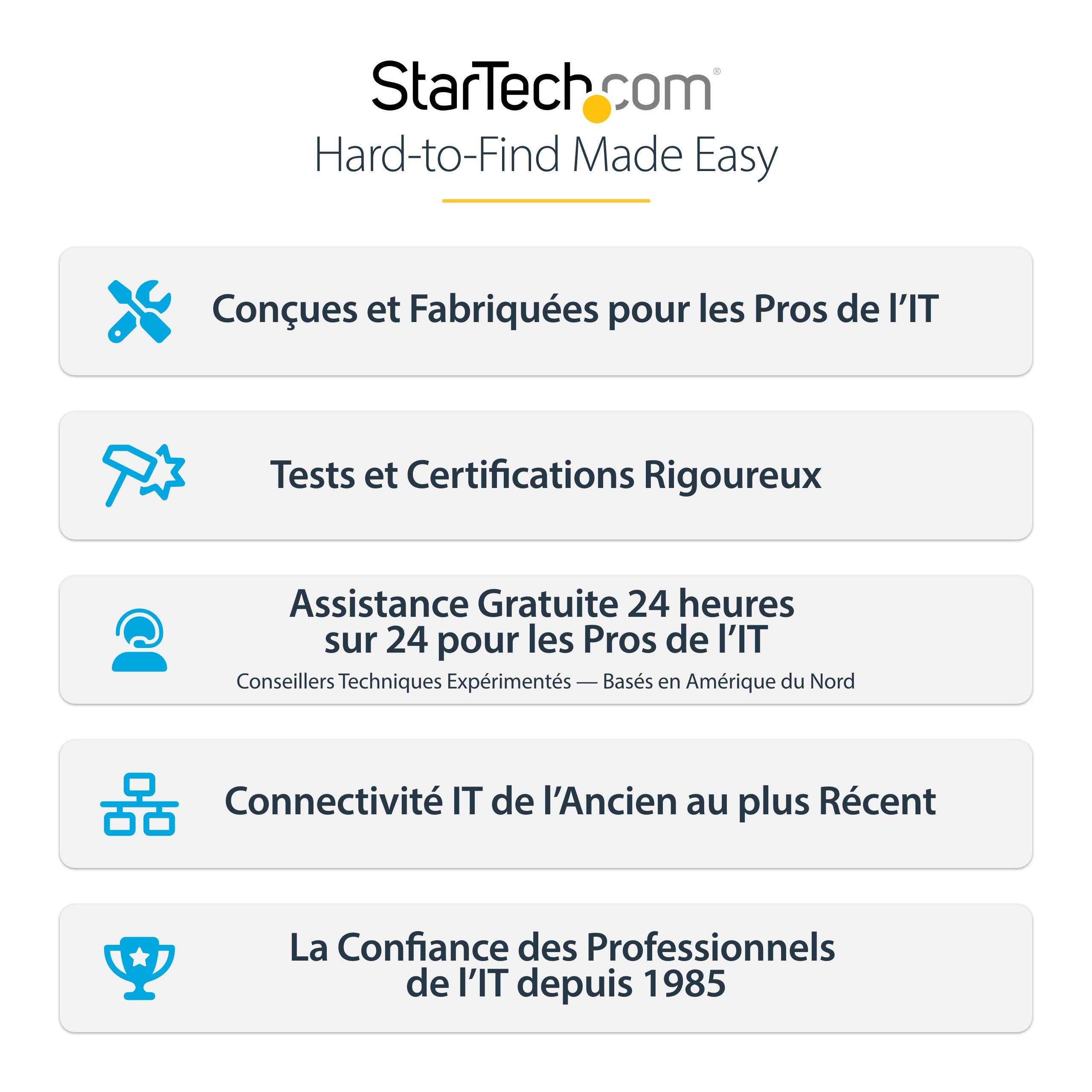 StarTech.com Adaptateur crash cart pour PC portable avec boîtier durable - Console KVM USB avec transfert de fichier et acquisition vidéo