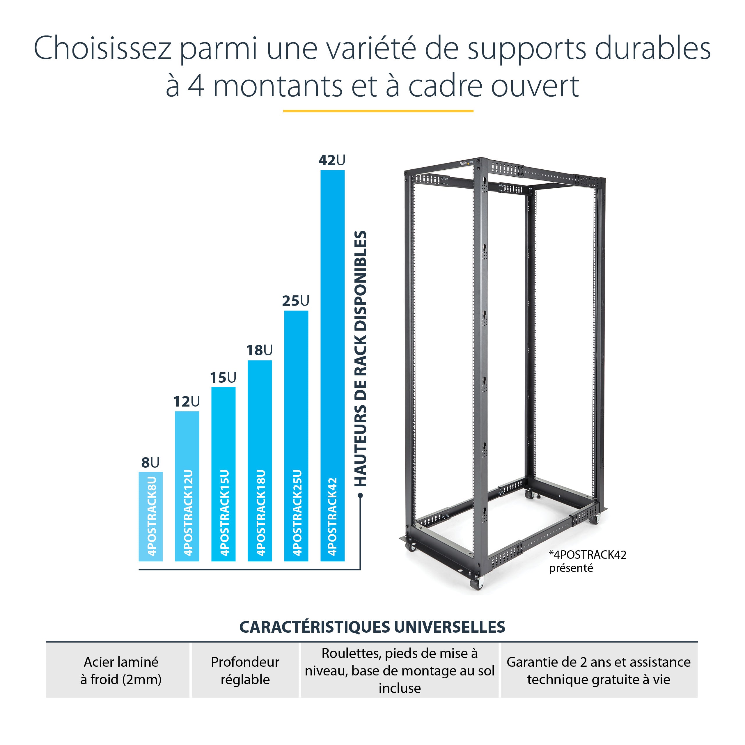 StarTech.com Rack Serveur Mobile 12U 4 Poteaux, Rack Réseau 19" 4 Poteaux avec Roulettes, Rack Roulant avec Profondeur Ajustable pour PC/AV/Données/Informatique - Roulettes, Pieds de nivellement ou Fixation au Sol