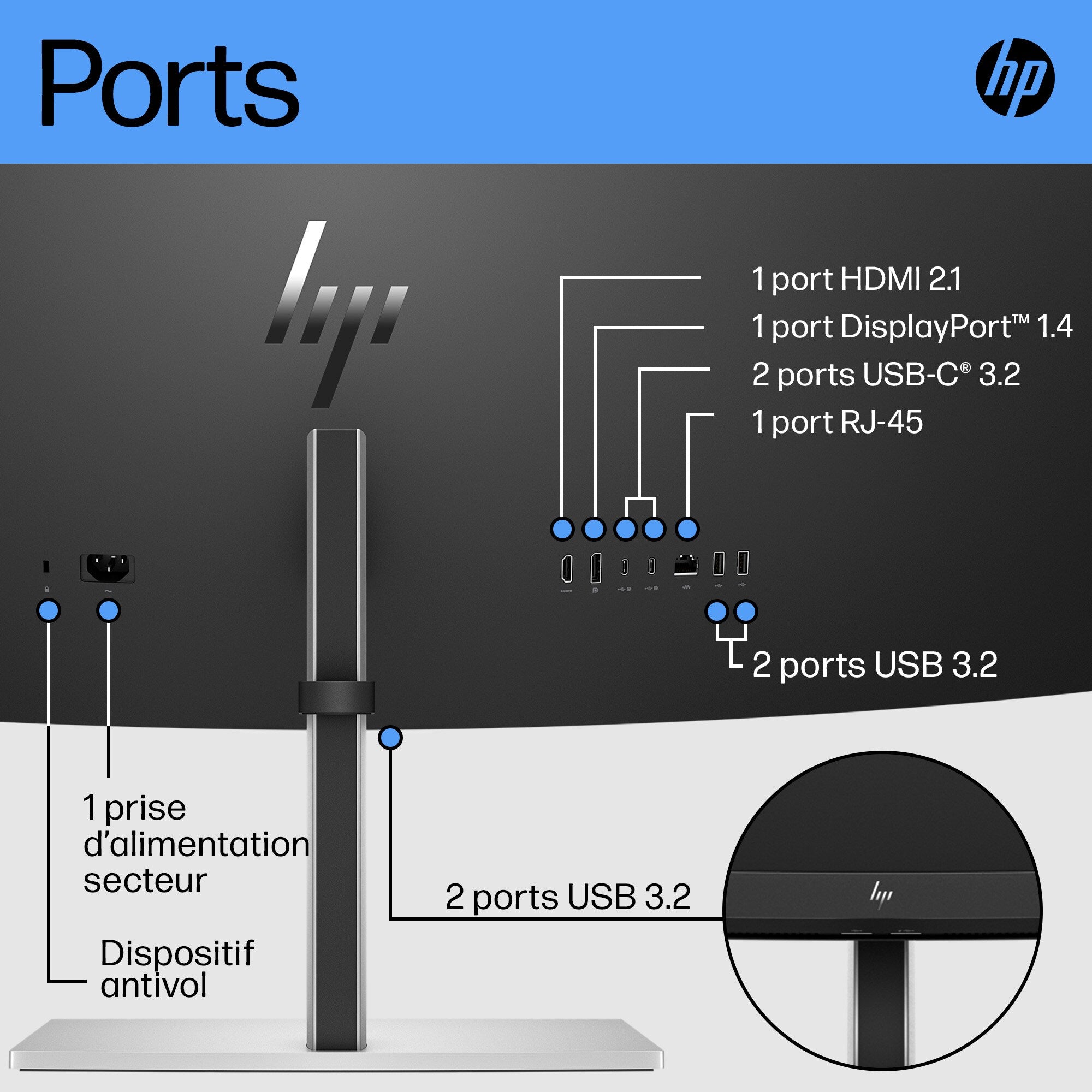 HP Écran incurvé DQHD E45c G5