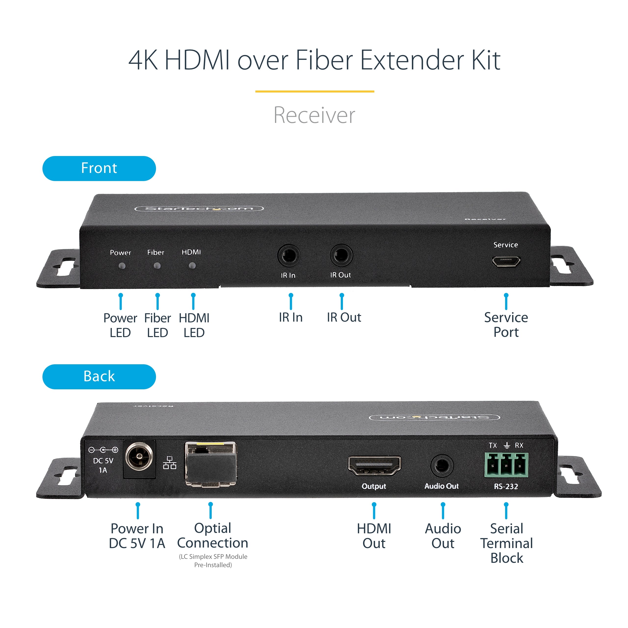 StarTech.com Kit Extender HDMI Fibre Optique - 4K60Hz jusqu'à 1km (Monomode) ou 300m (Multimode) Fibre optique LC, HDR, HDCP, Audio 3.5mm/RS232/Extender IR - Prolongateur/Extension HDMI - Kit Émetteur et Récepteur