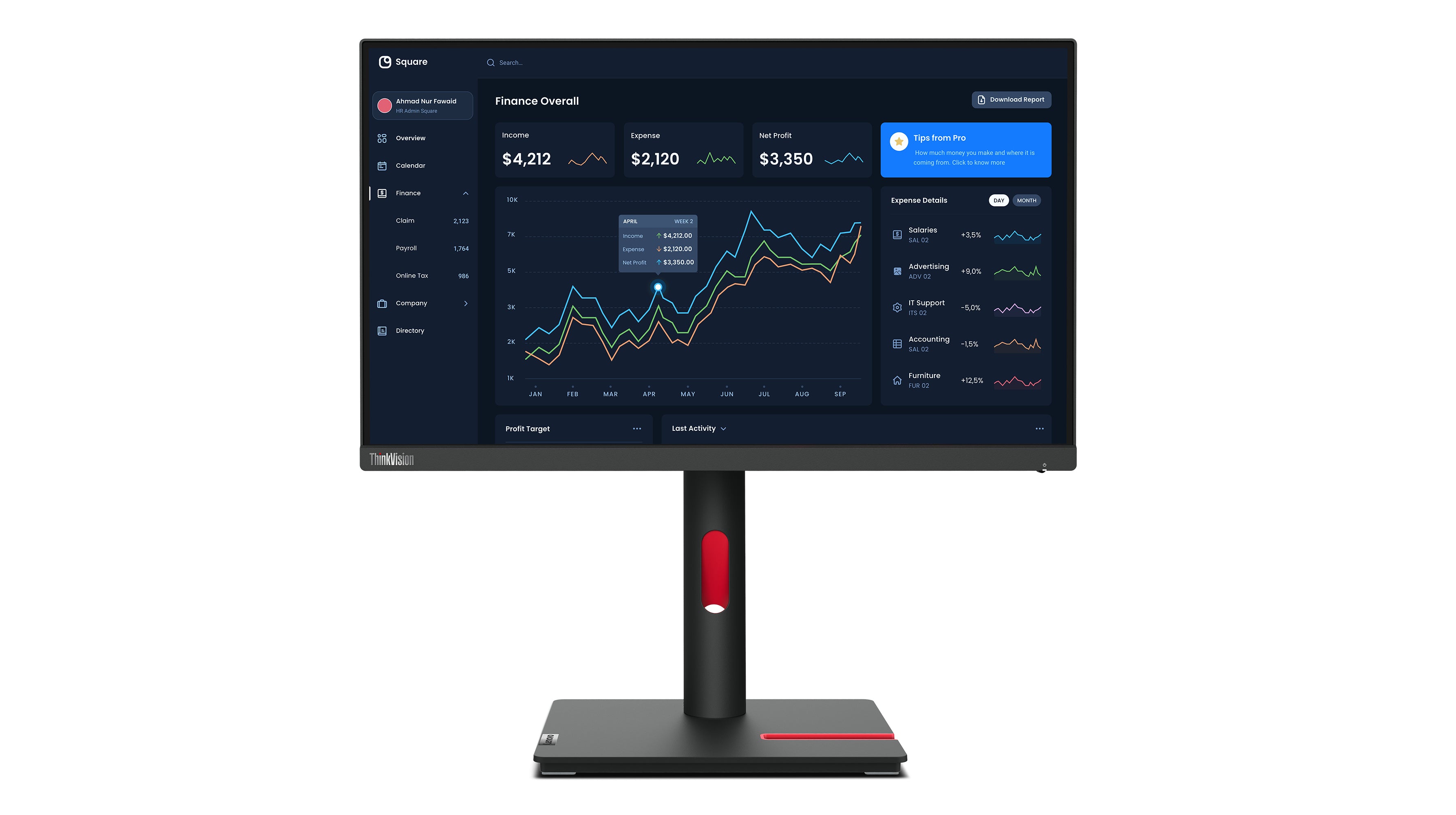 Lenovo ThinkVision T22i-30 LED display 54,6 cm (21.5") 1920 x 1080 pixels Full HD Noir
