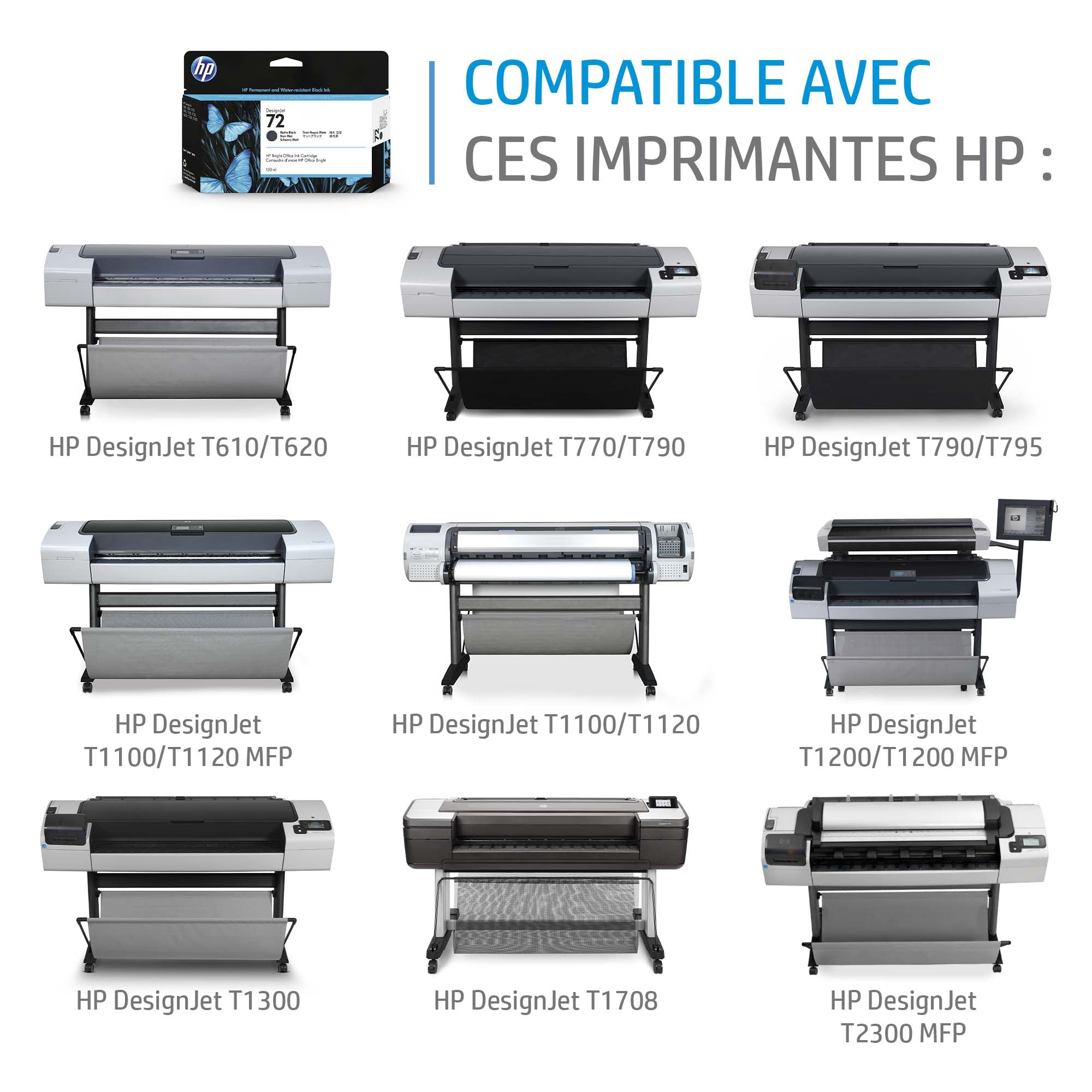 HP 72 cartouche d'encre noir photo 130 ml