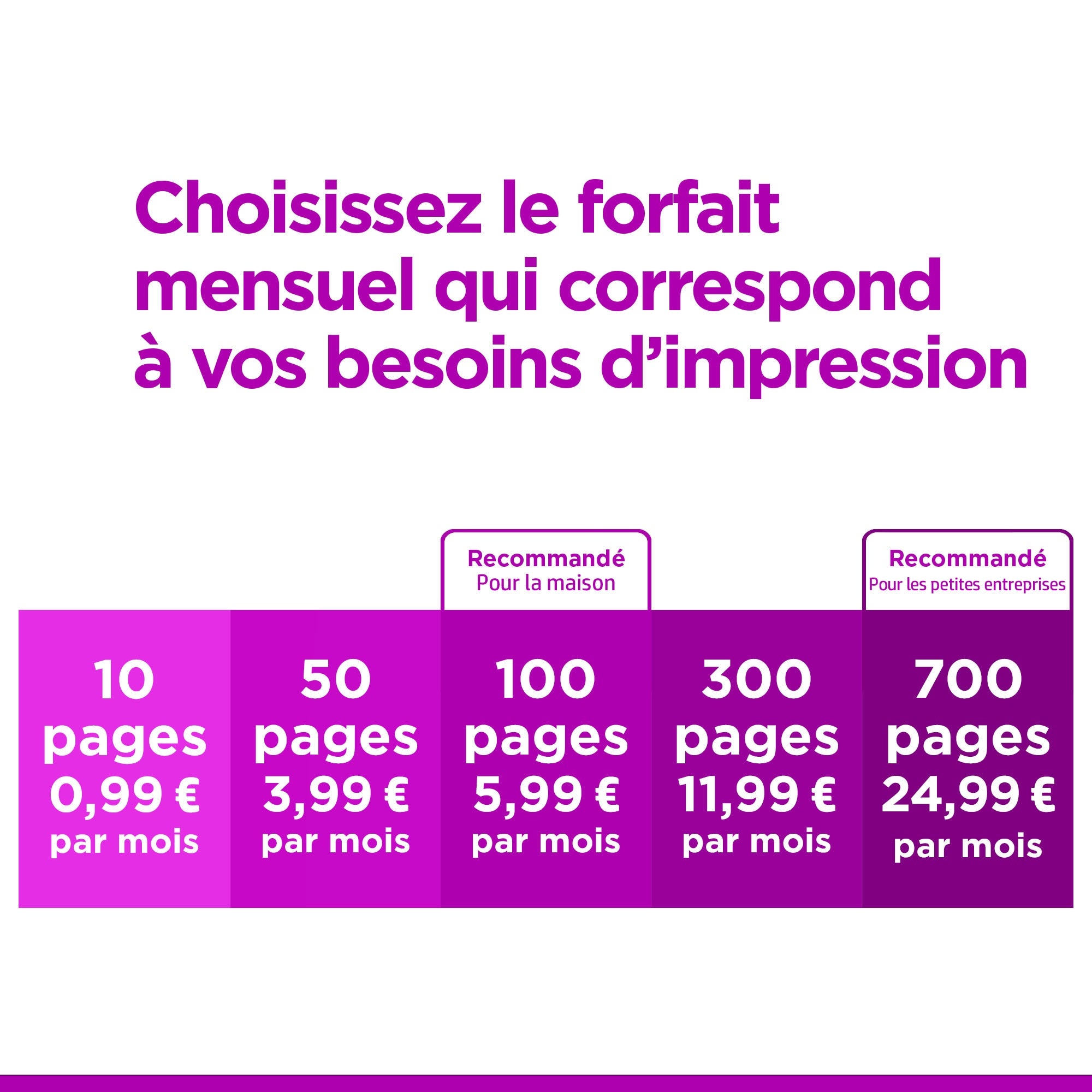 HP DeskJet Imprimante tout-en-un 2710