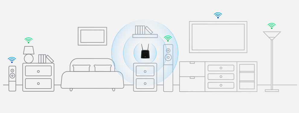 D-Link DWR‑960 Routeur LTE Cat7 Wi-Fi AC1200
