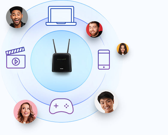D-Link DWR‑960 Routeur LTE Cat7 Wi-Fi AC1200