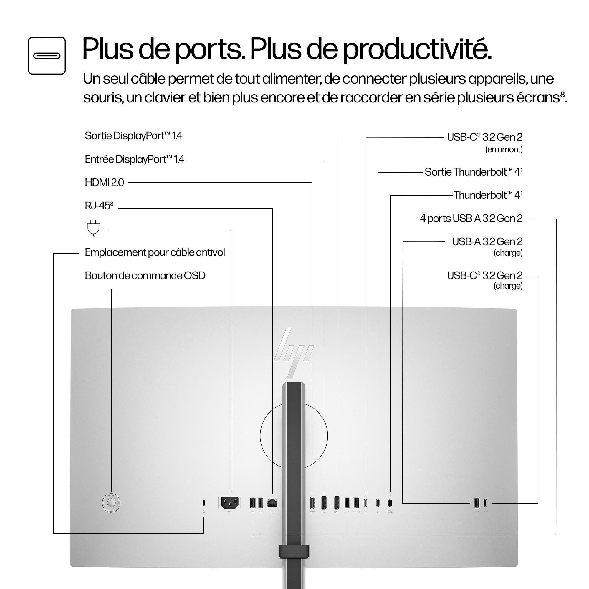 HP Écran pour conférence 4K Series 7 Pro 27 pouces - 727pm