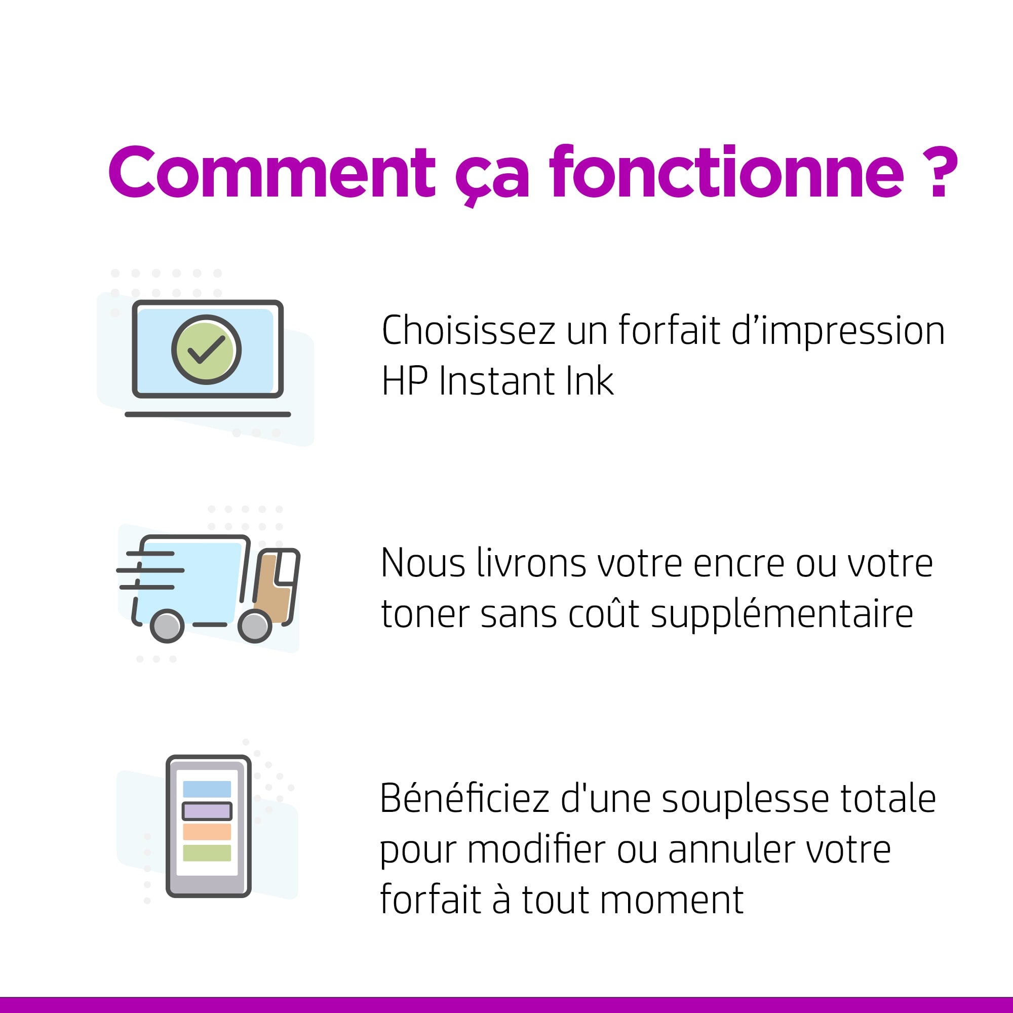 HP DeskJet Imprimante tout-en-un 2710