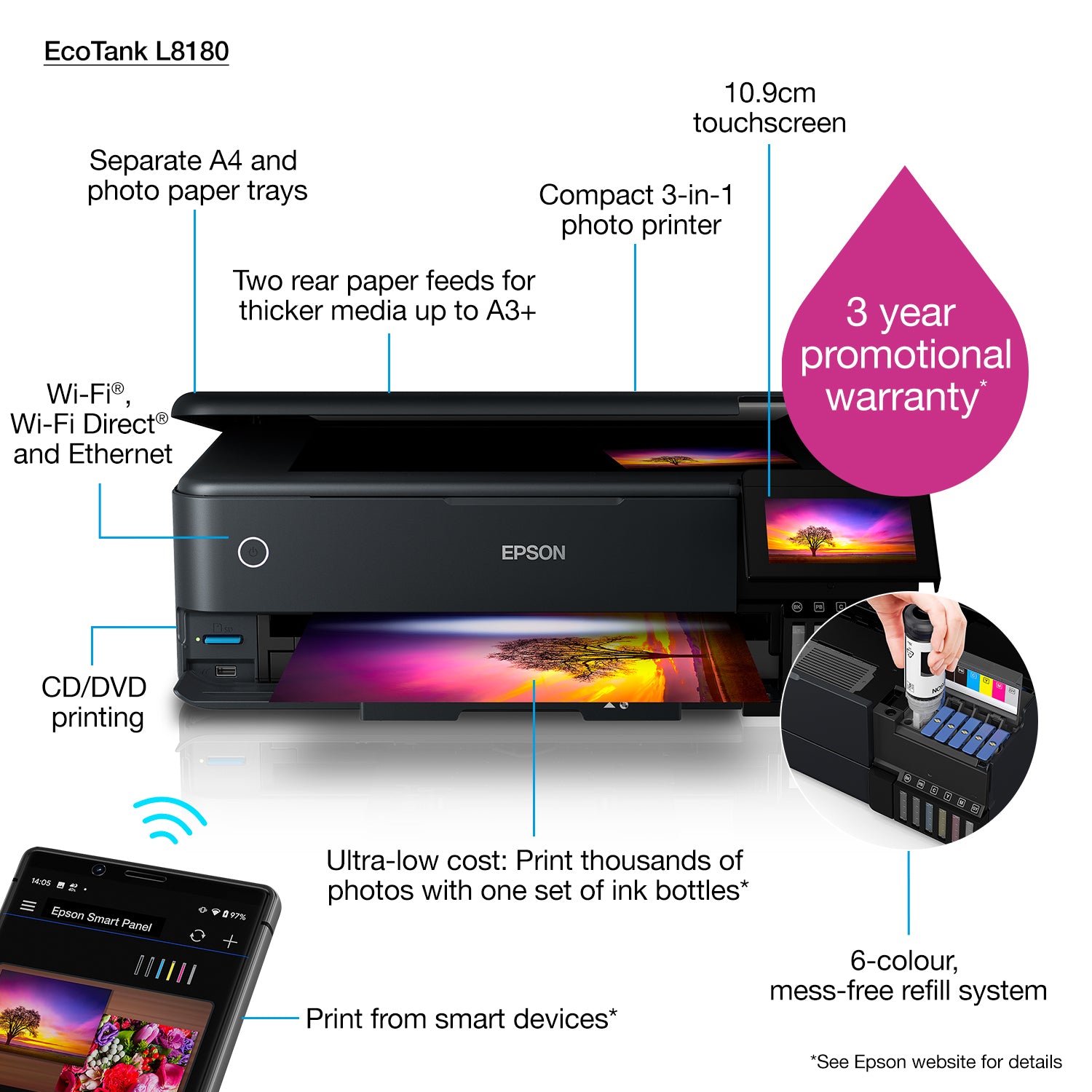Epson EcoTank L8180 Jet d'encre A3+ 5760 x 1440 DPI 32 ppm Wifi