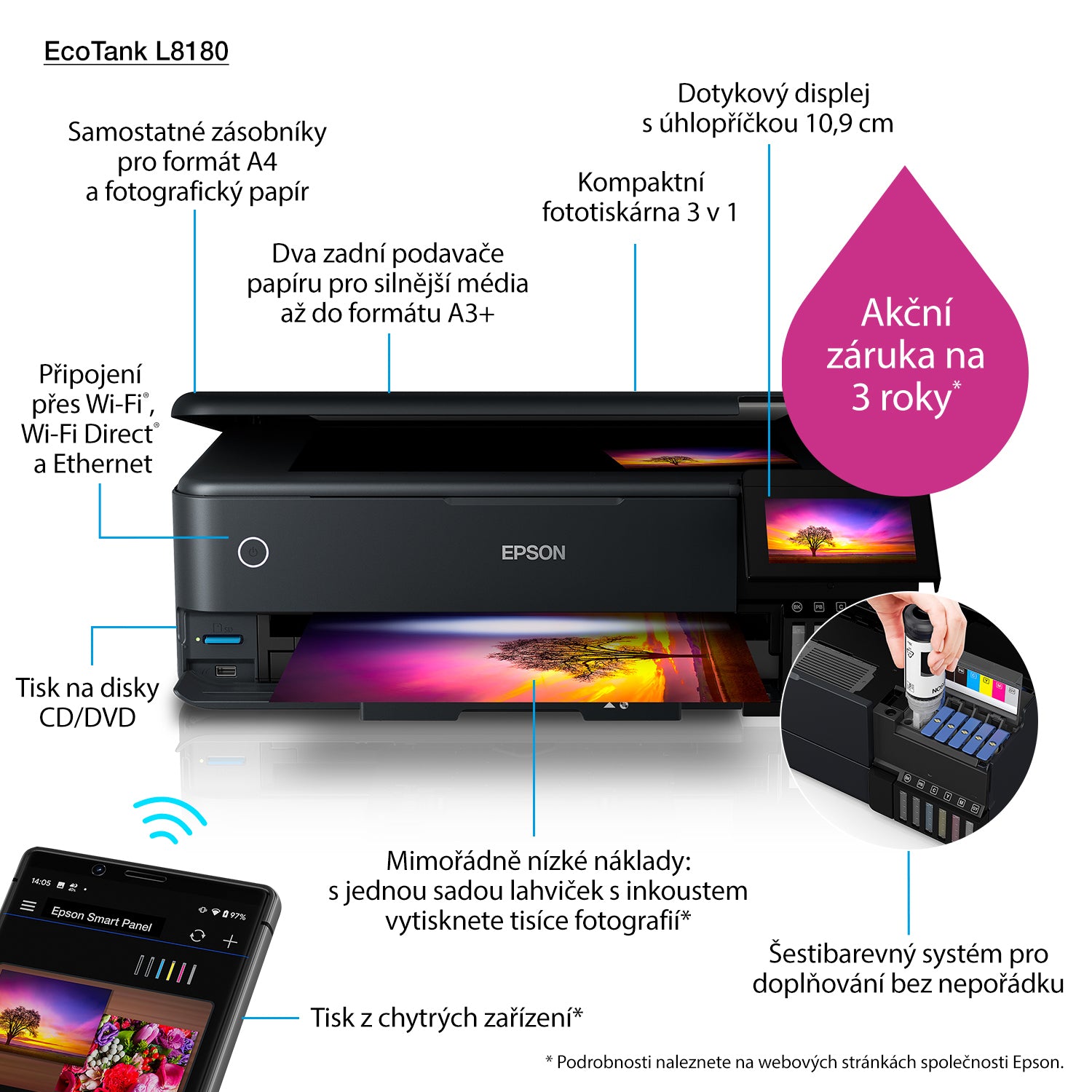 Epson EcoTank L8180 Jet d'encre A3+ 5760 x 1440 DPI 32 ppm Wifi
