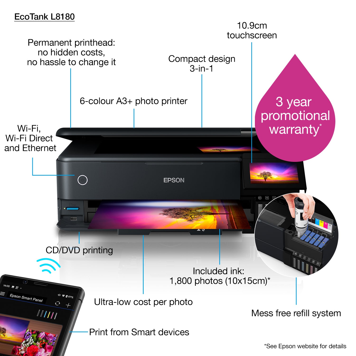 Epson EcoTank L8180 Jet d'encre A3+ 5760 x 1440 DPI 32 ppm Wifi