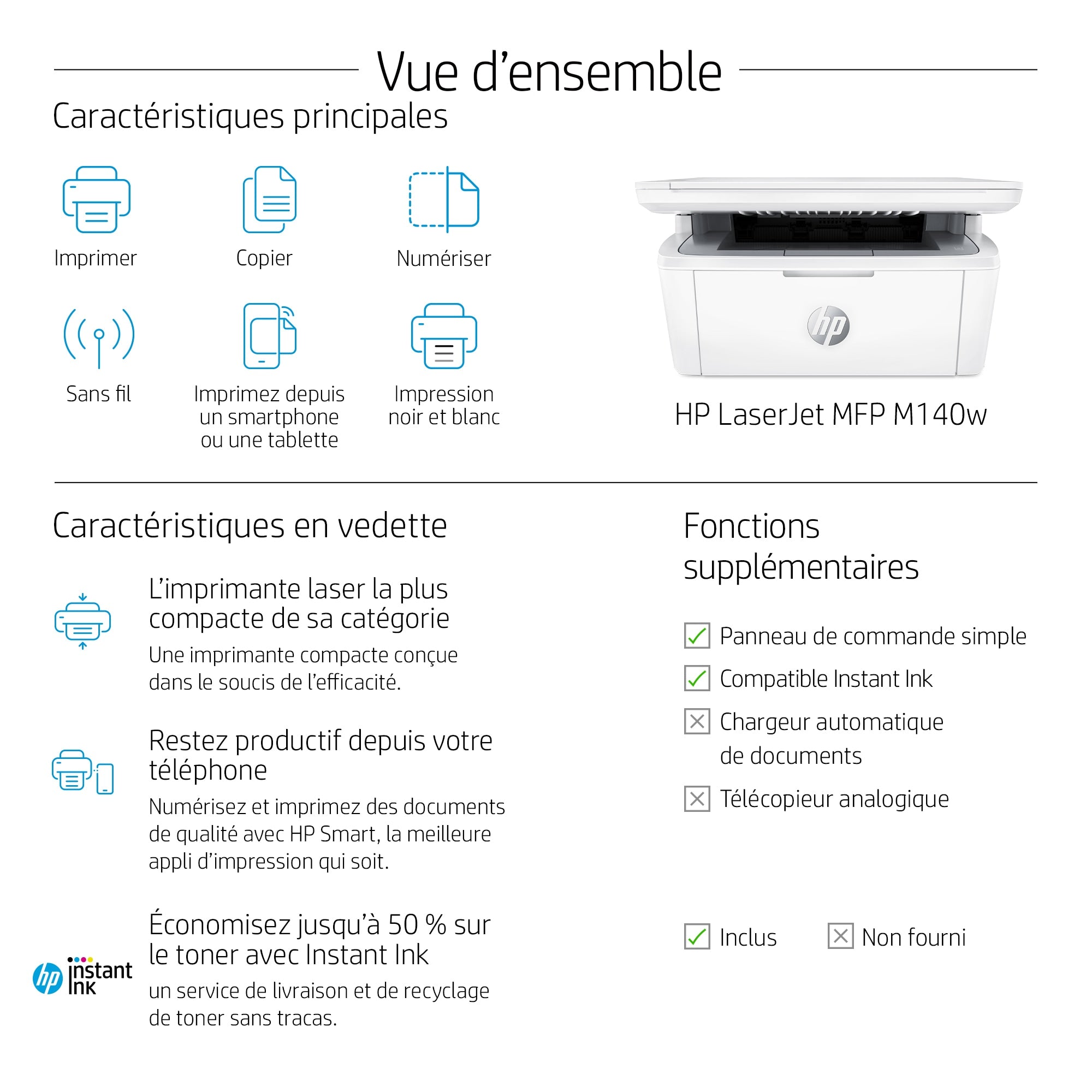 HP LaserJet MFP M140w Printer