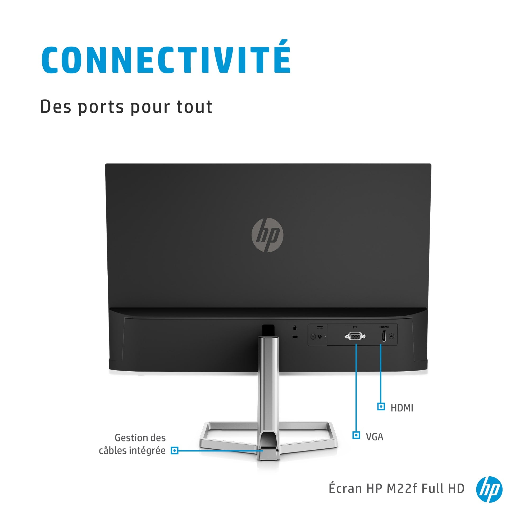 HP Écran Full HD M22f