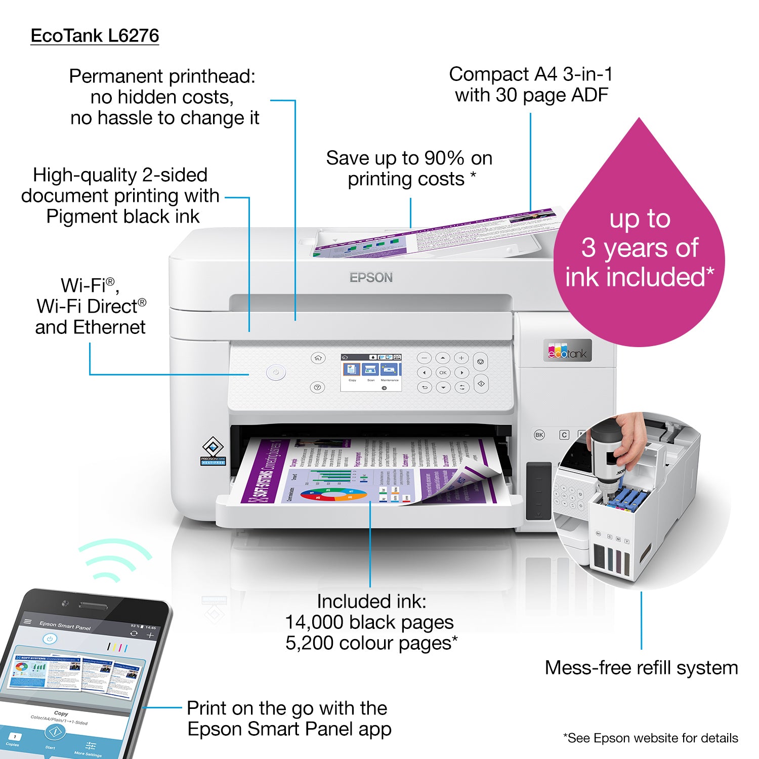 Epson EcoTank L6276 Jet d'encre A4 4800 x 1200 DPI 33 ppm Wifi