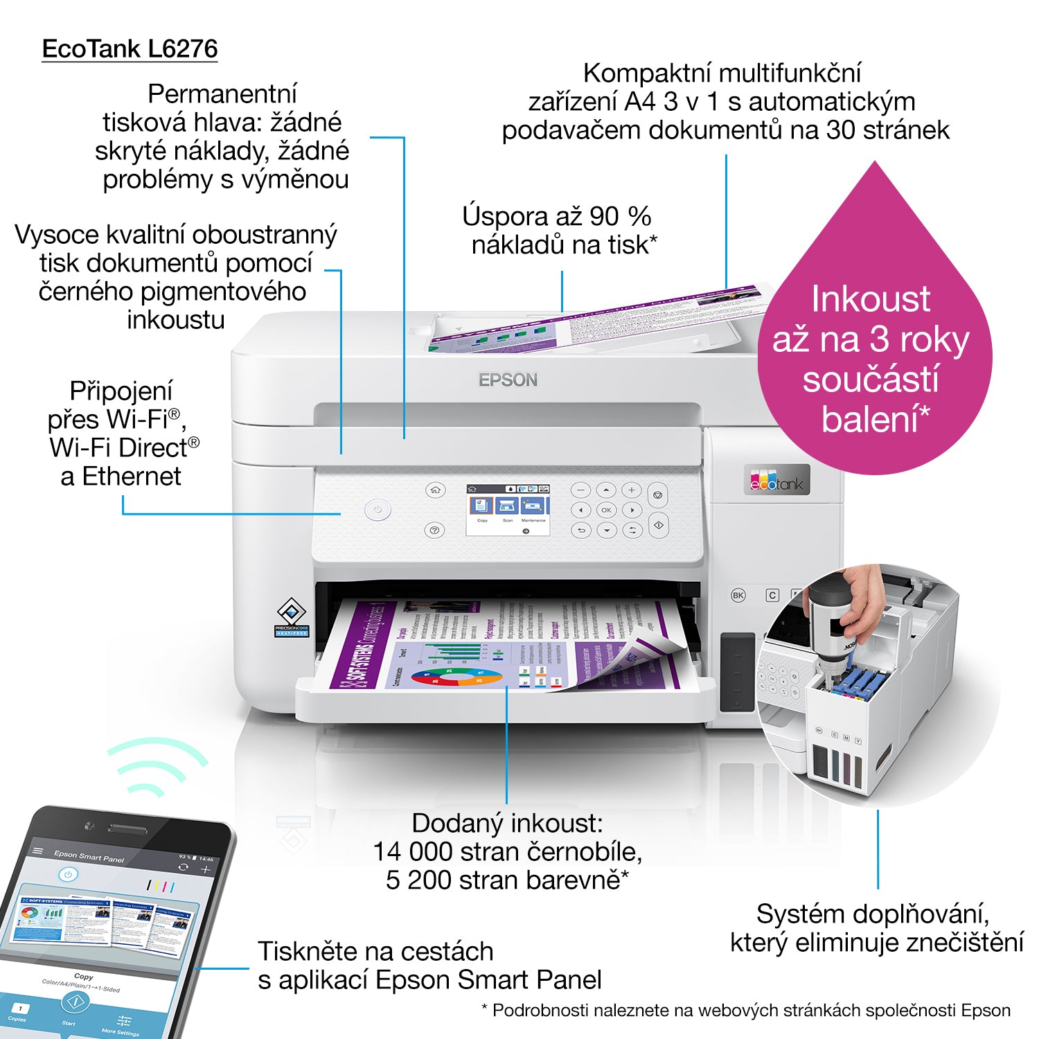 Epson EcoTank L6276 Jet d'encre A4 4800 x 1200 DPI 33 ppm Wifi