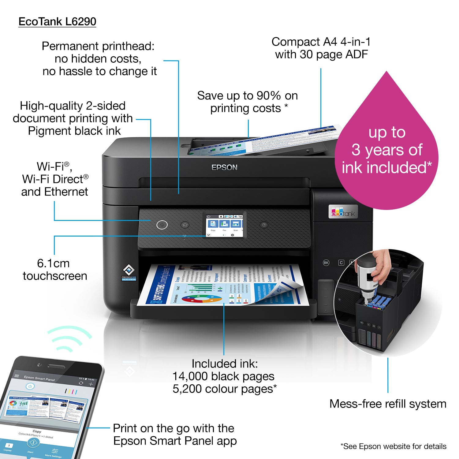 Epson EcoTank L6290 Jet d'encre A4 4800 x 1200 DPI 33 ppm Wifi