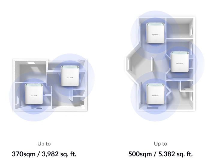 D-Link EAGLE PRO AI Système Mesh AX1500 2 pcs