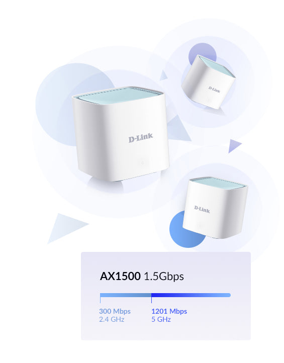 D-Link EAGLE PRO AI Système Mesh AX1500 3 pcs