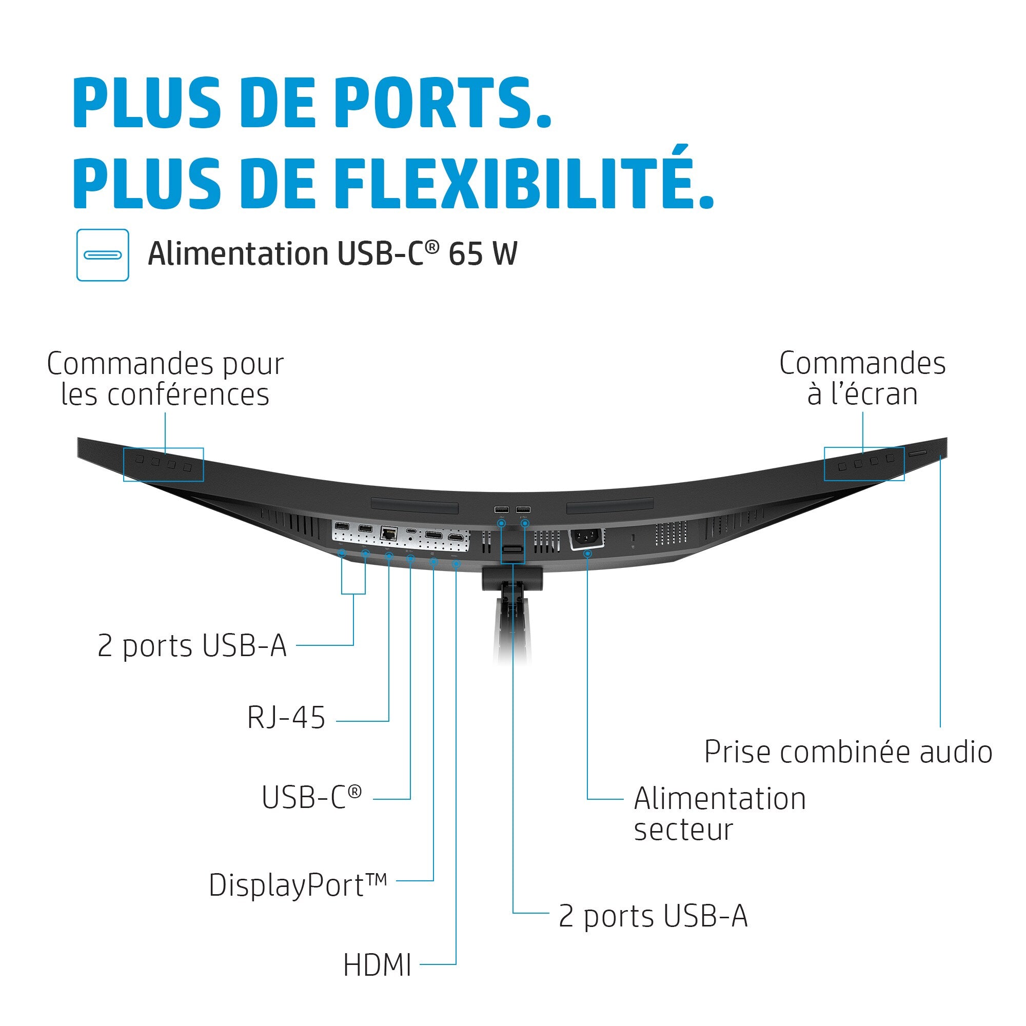 HP Écran de conférence E34m G4 WQHD Incurvé Port USB-C
