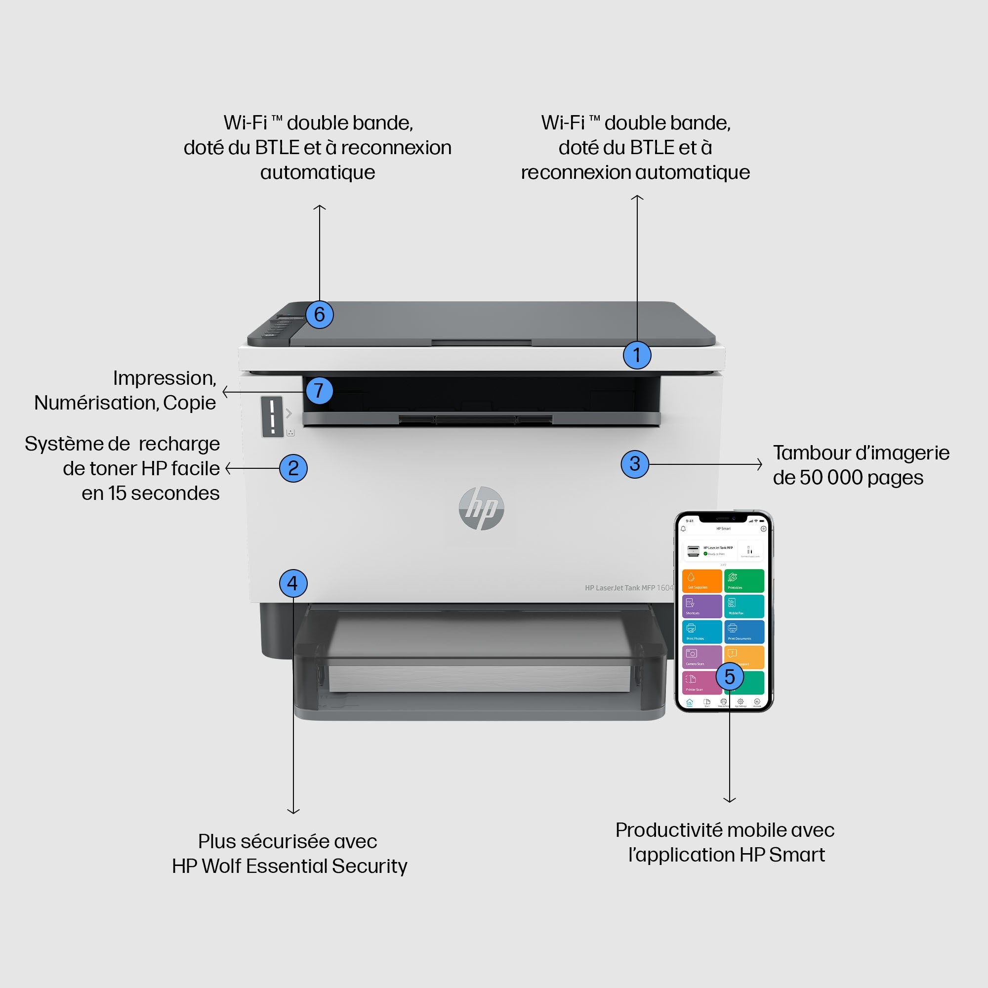 HP LaserJet Imprimante Tank MFP 1604w