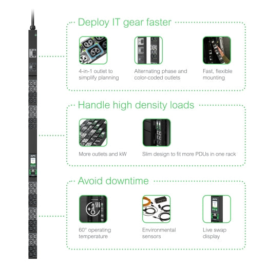 APC NetShelter Rack PDU Advanced unité de distribution d'énergie 48 sortie(s) CA 0U Noir