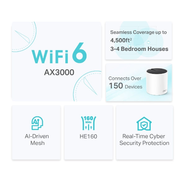 TP-Link AX3000 Bi-bande (2,4 GHz / 5 GHz) Wi-Fi 6 (802.11ax) Blanc 3 Interne