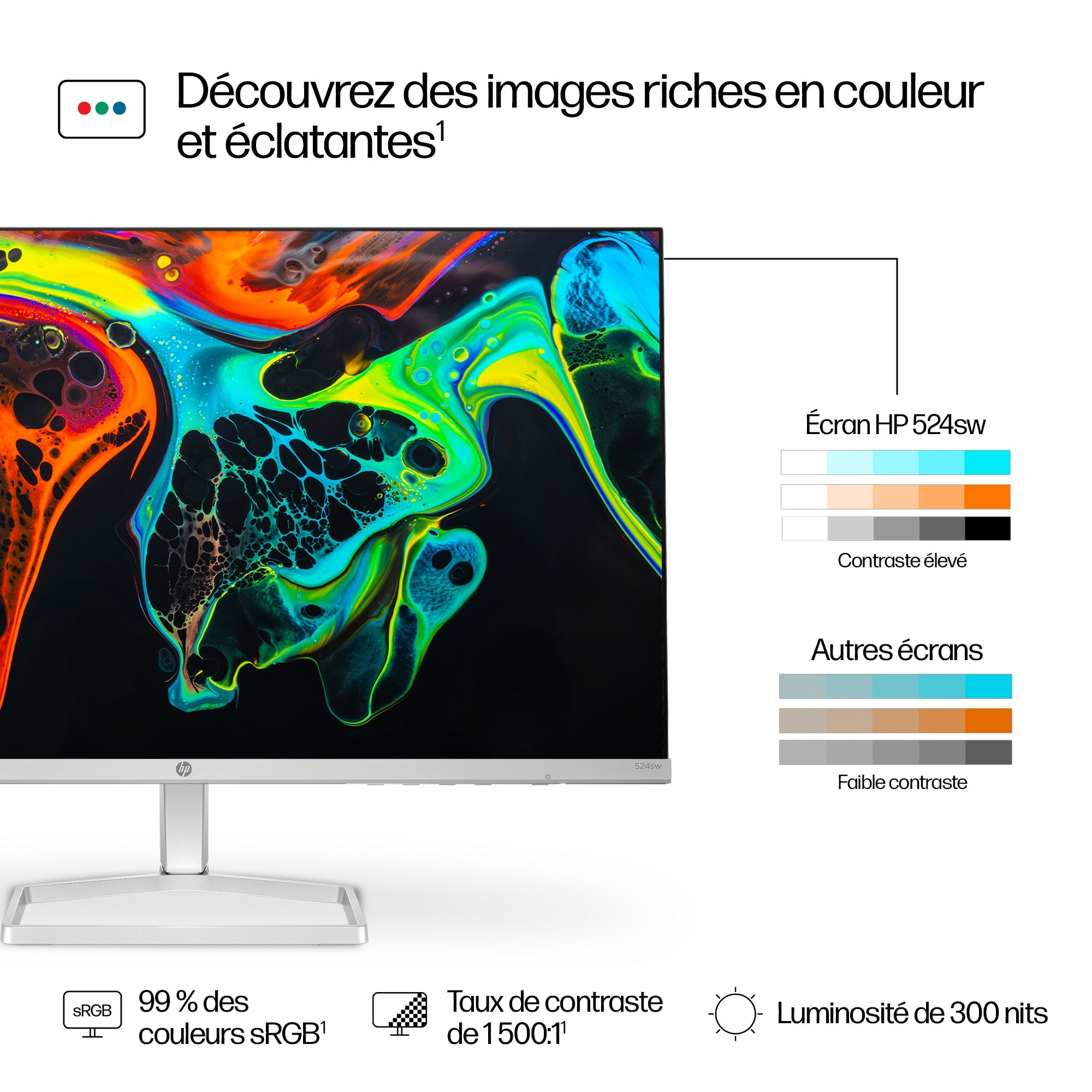 HP Écran Full HD blanc 23,8 pouces Série 5 - 524sw