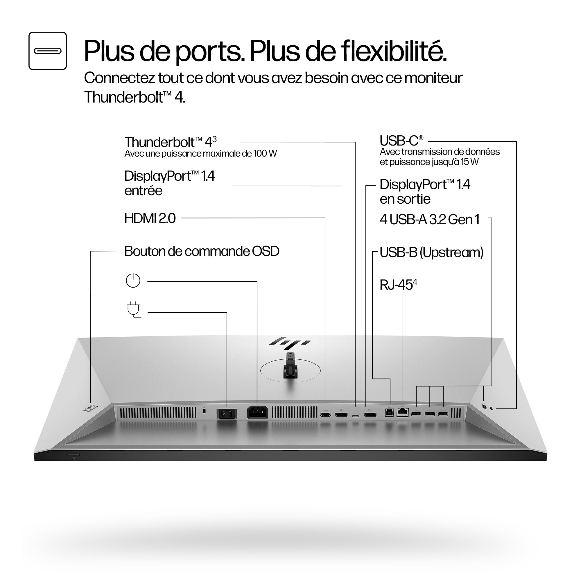 HP Écran 4K Thunderbolt 4 Série 7 Pro 31,5 pouces - 732pk