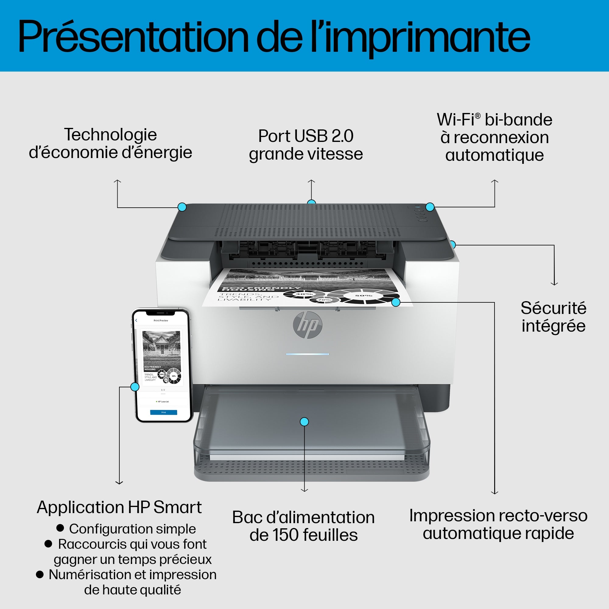 HP LaserJet Imprimante M209dw
