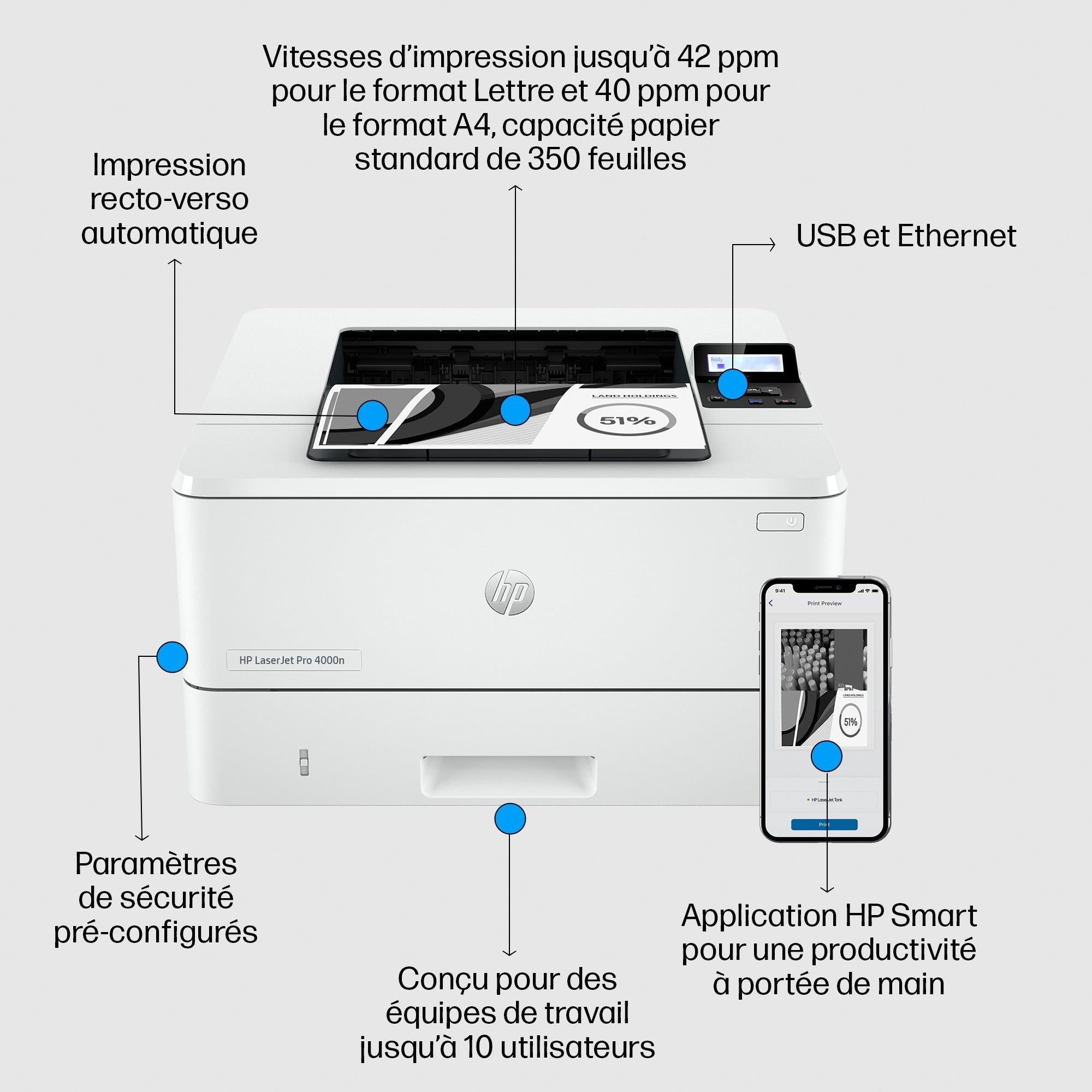 HP LaserJet Pro Imprimante 4002dn