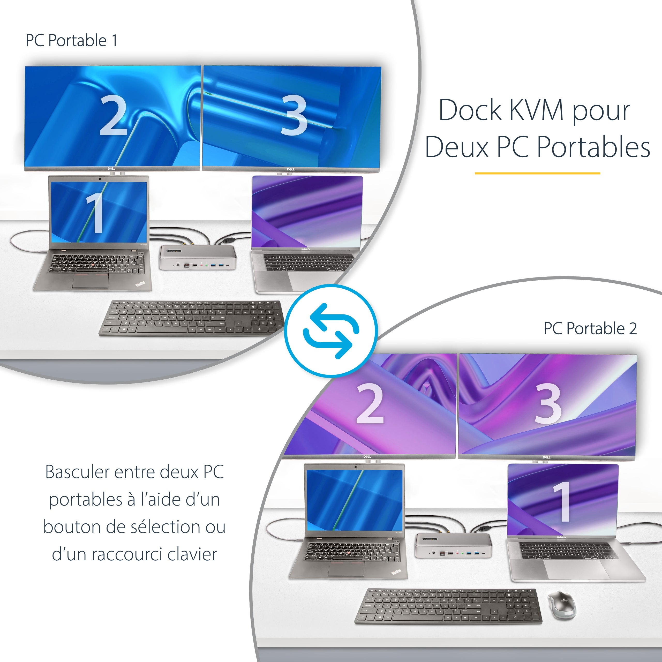 StarTech.com Docking Station KVM USB-C pour Deux PC Portables - Station d'Accueil DisplayPort 4K 60Hz pour 2 Moniteurs - Hub USB 5 Ports, GbE, Alimentation 90W/45W - Stations d'Accueil pour Ordinateur Portable