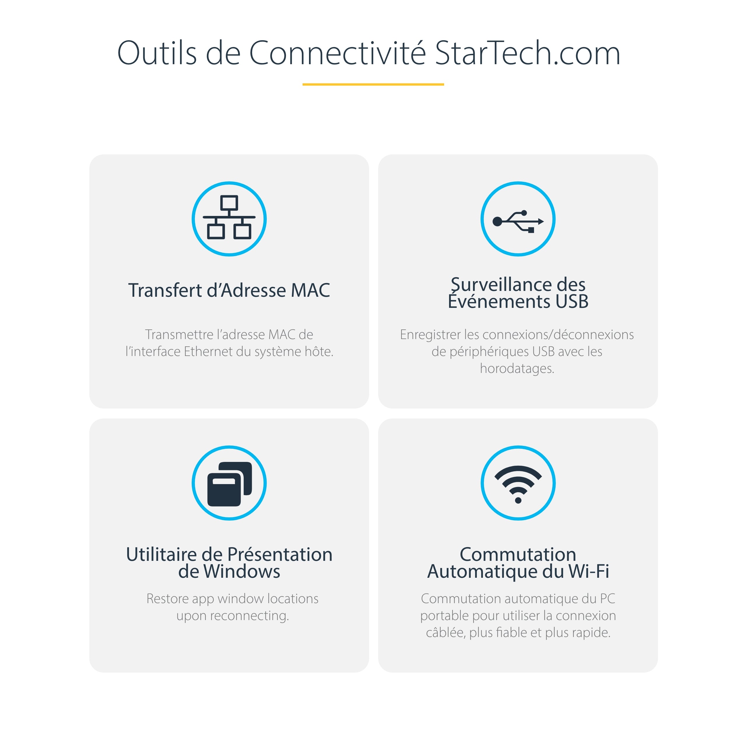 StarTech.com Docking Station KVM USB-C pour Deux PC Portables - Station d'Accueil DisplayPort 4K 60Hz pour 2 Moniteurs - Hub USB 5 Ports, GbE, Alimentation 90W/45W - Stations d'Accueil pour Ordinateur Portable