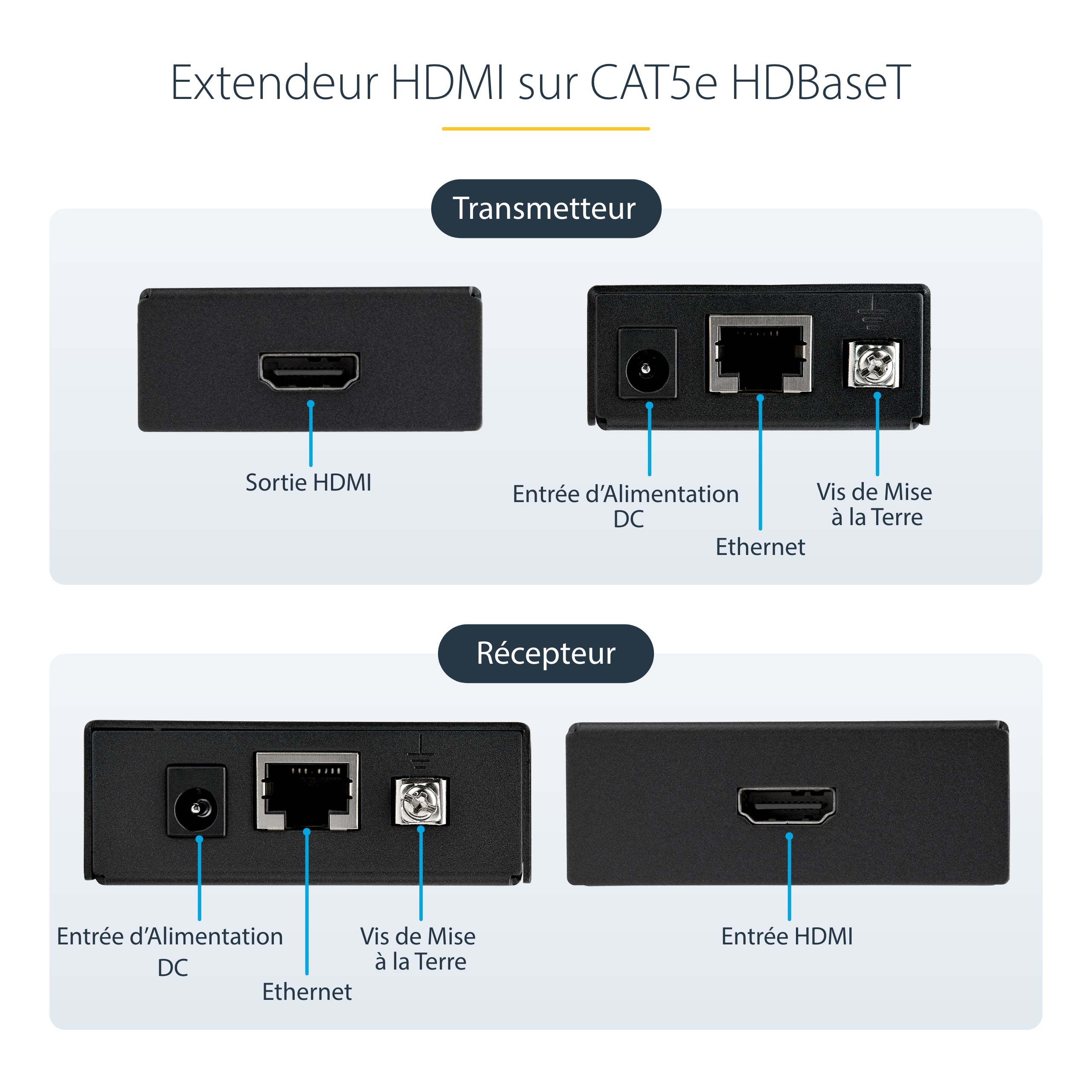 StarTech.com Extendeur HDMI sur Cat5e / 6 - Extender HDMI par RJ45 avec POC (Power over Cable)