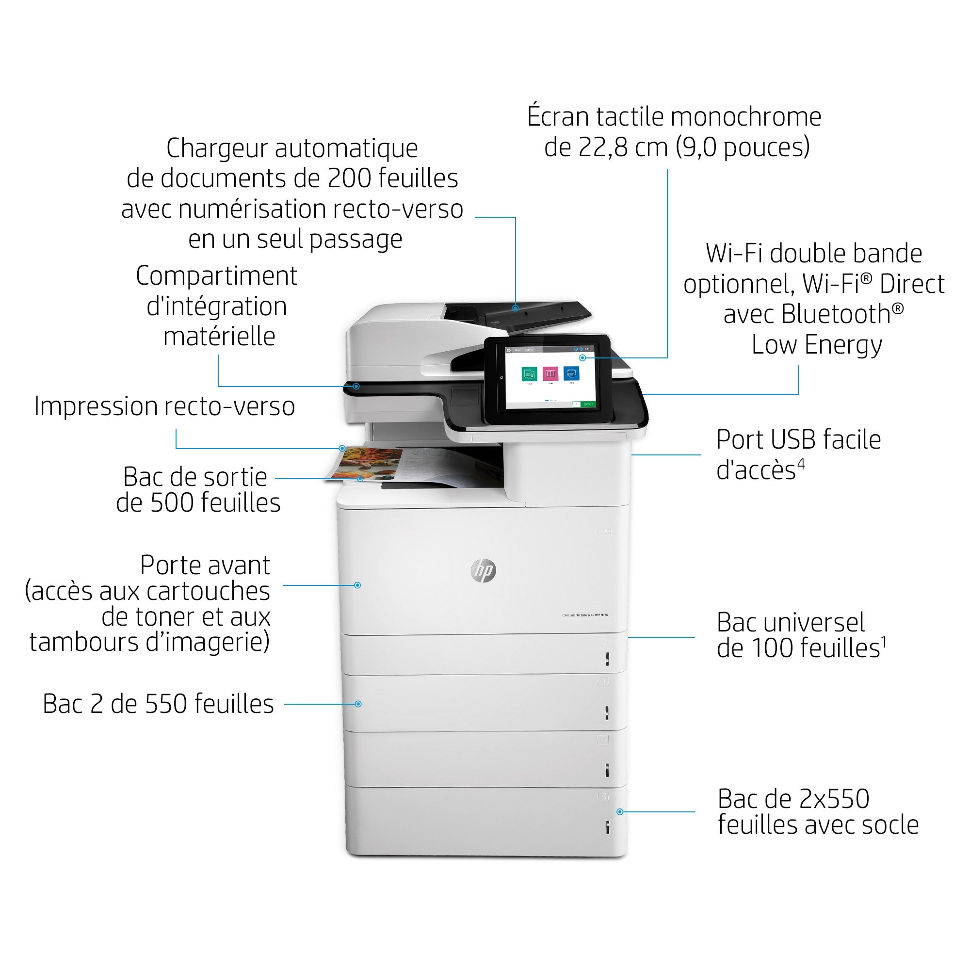 HP Color LaserJet Enterprise Imprimante multifonction M776dn