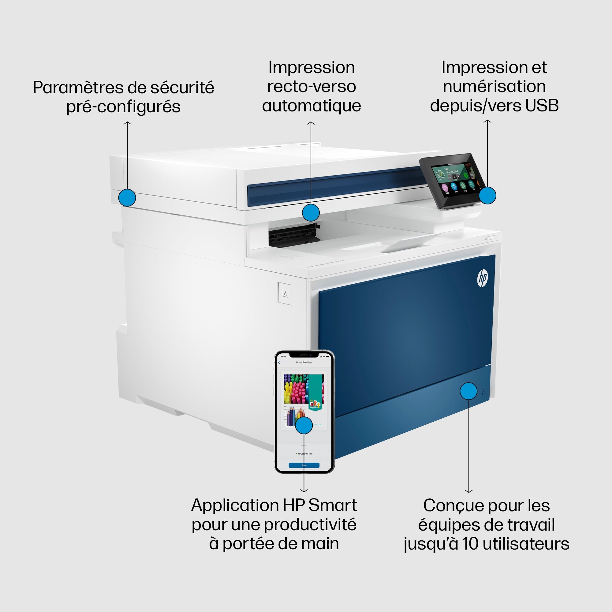 HP Color LaserJet Pro Imprimante multifonction 4302fdn